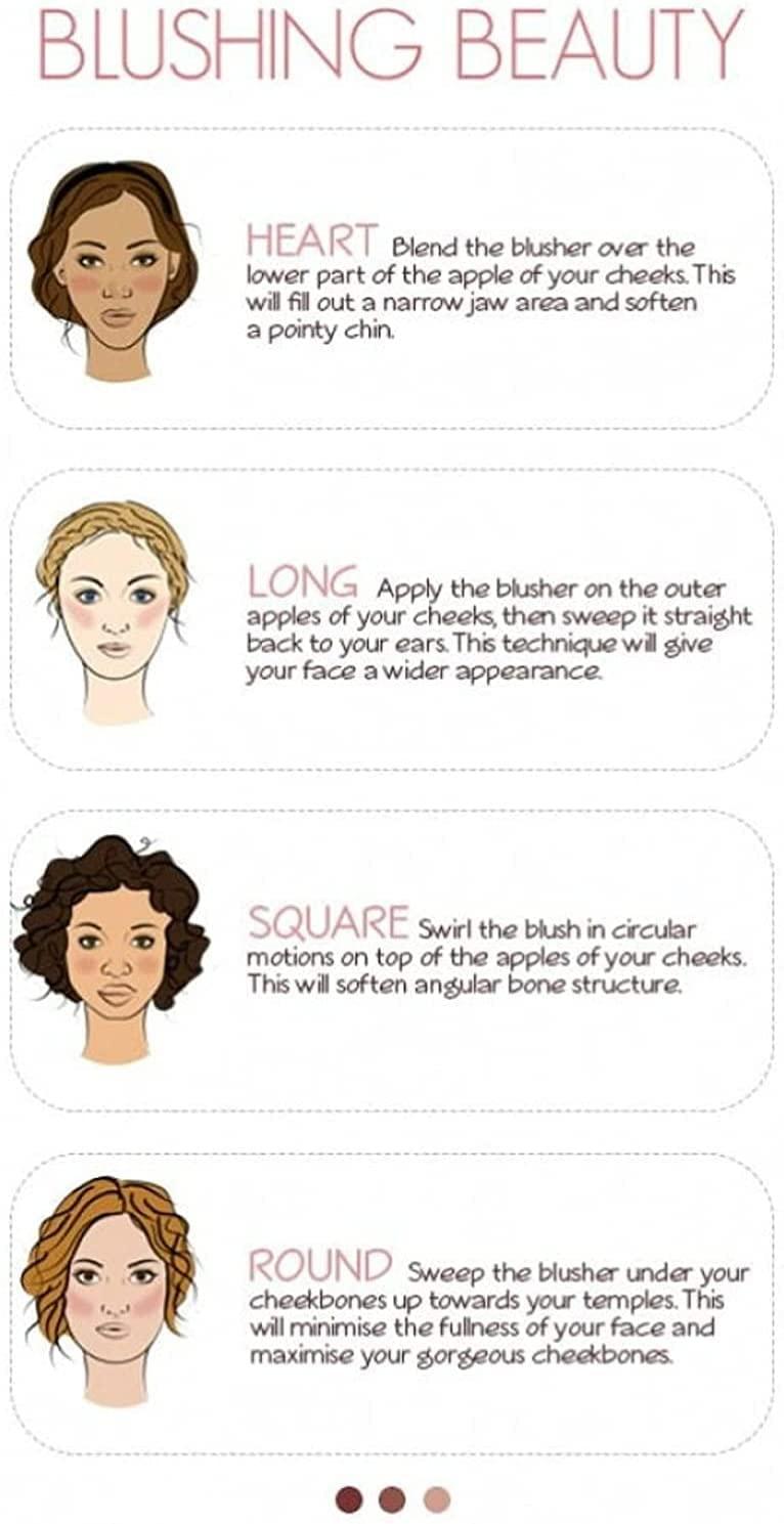 Benefit Benefit BOP Java Powder Blush 6 g, Rosy Mocha