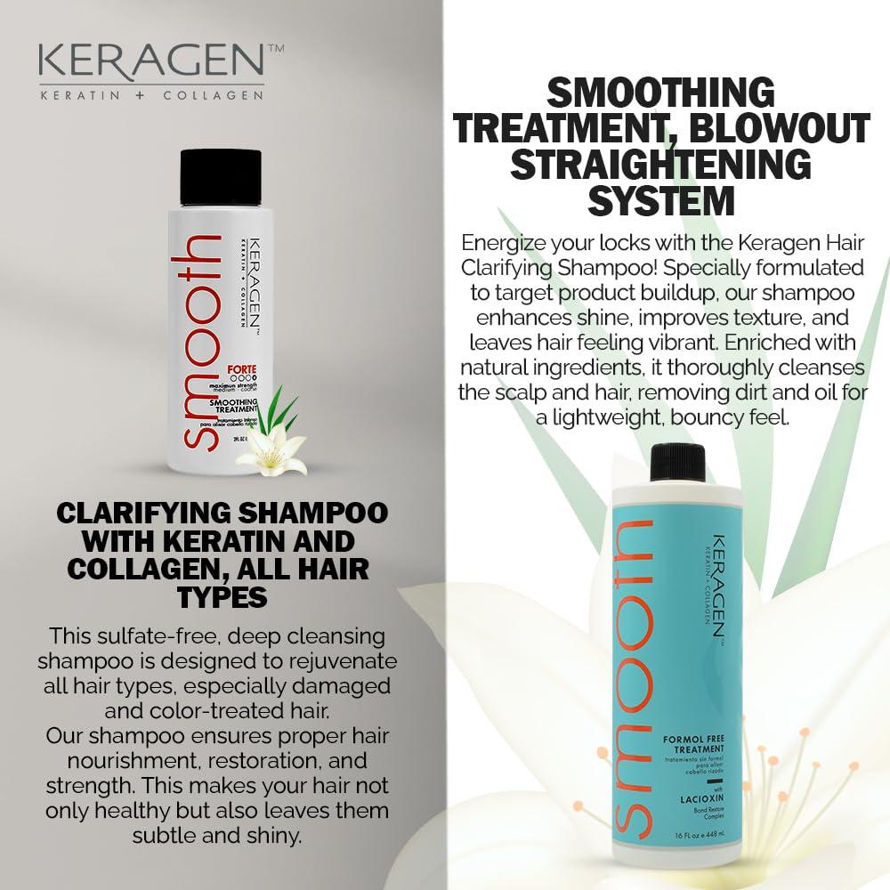 KERAGEN KERAGEN Hair Duo: Clarifying Shampoo (2 Oz) + Brazilian Keratin Smoothing Treatment (16 Oz) - Sulfate-Free, Formaldehyde-Free, Deep Cleansing, Eliminates Curls, Frizz