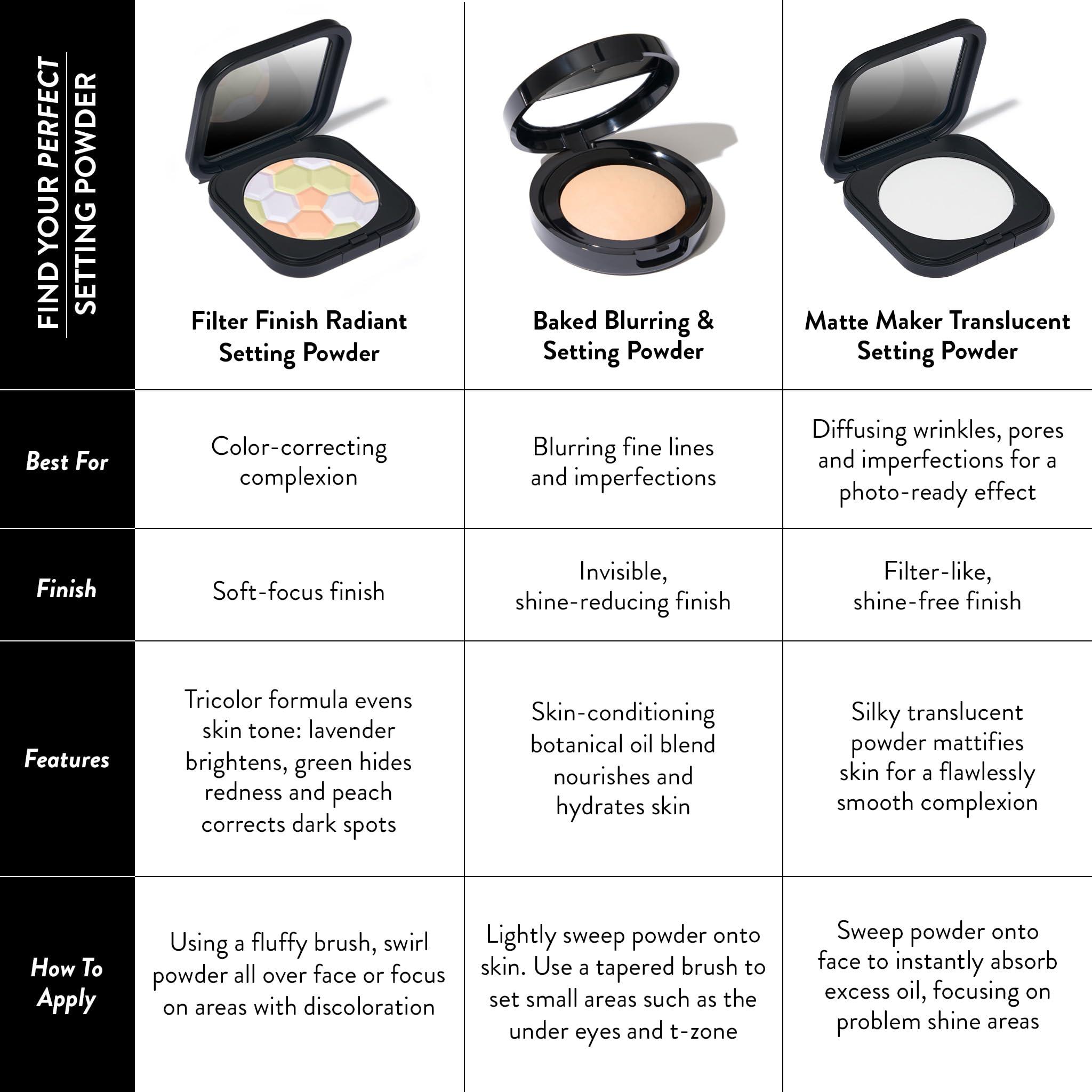 LAURA GELLER NEW YORK LAURA GELLER NEW YORK Baked Blurring + Setting Powder, Translucent Makeup Setting Powder For Soft-Focus Finish Minimize Fine Lines and Pores, Tan/Deep