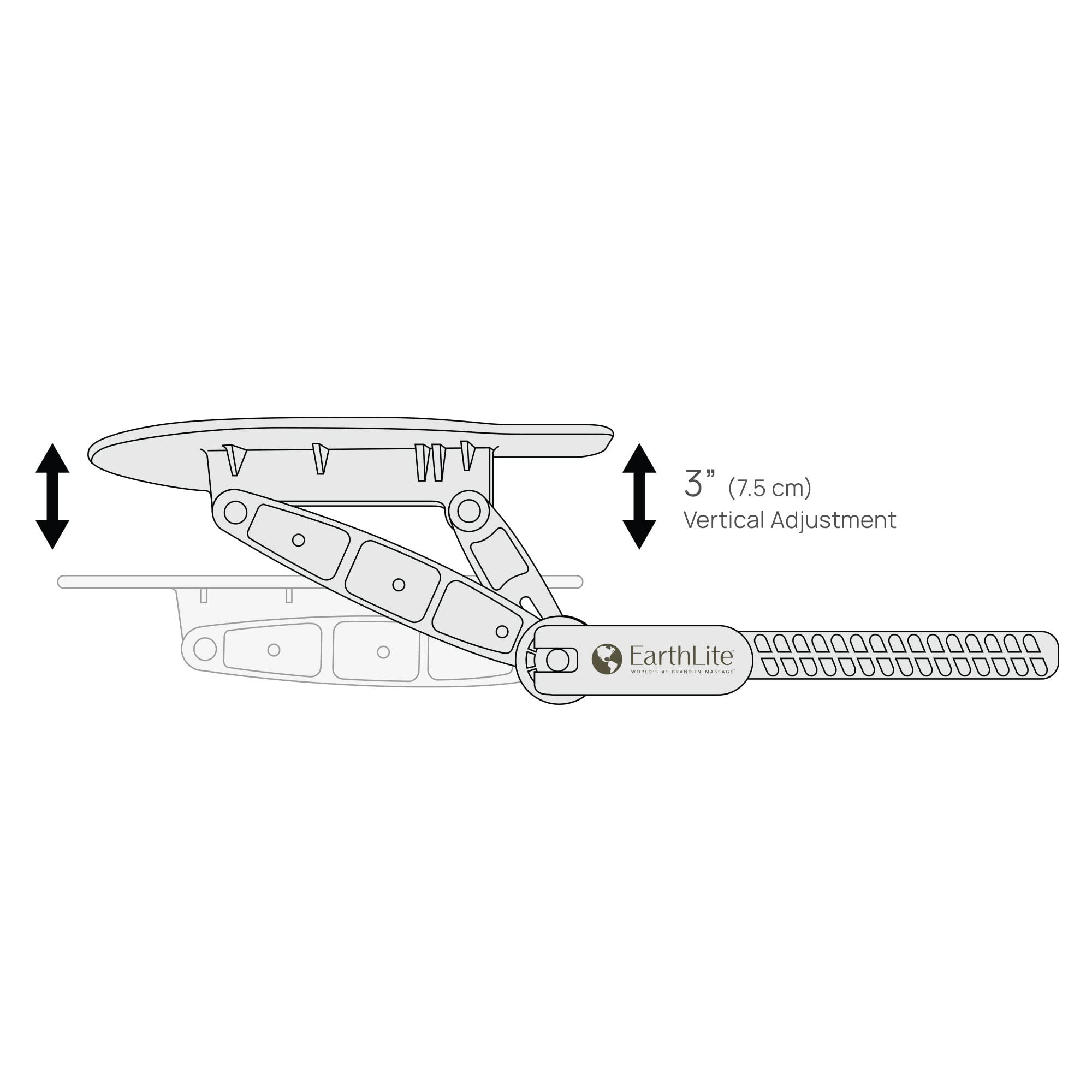 EarthLite EARTHLITE Massage Table Face Cradle Deluxe Adjustable - Durable, Fully Adjustable Headrest Platform for Massage Chairs & Tables