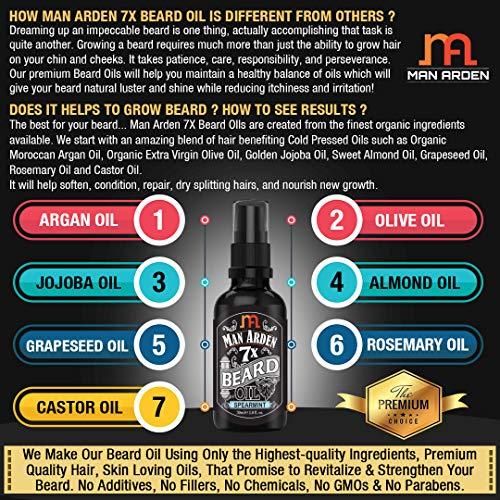 Man Arden Man Arden 7X Beard Oil 30ml (Spearmint) - 7 Premium Oils Supports Beard Growth & Nourishment