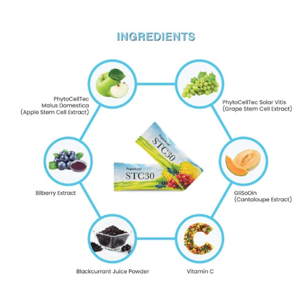 STC30 Generic 2 Packs STC30 Stem Cell Anti Aging Reduce Wrinkles Phyto Lifting