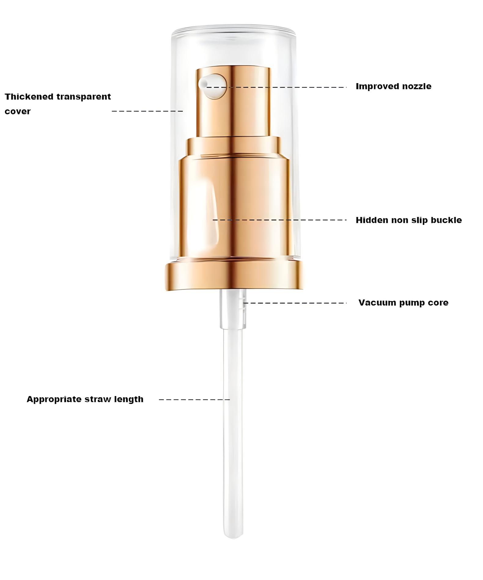 YOFAN 3-Pack Foundation Pump for Double Wear Foundation Golden