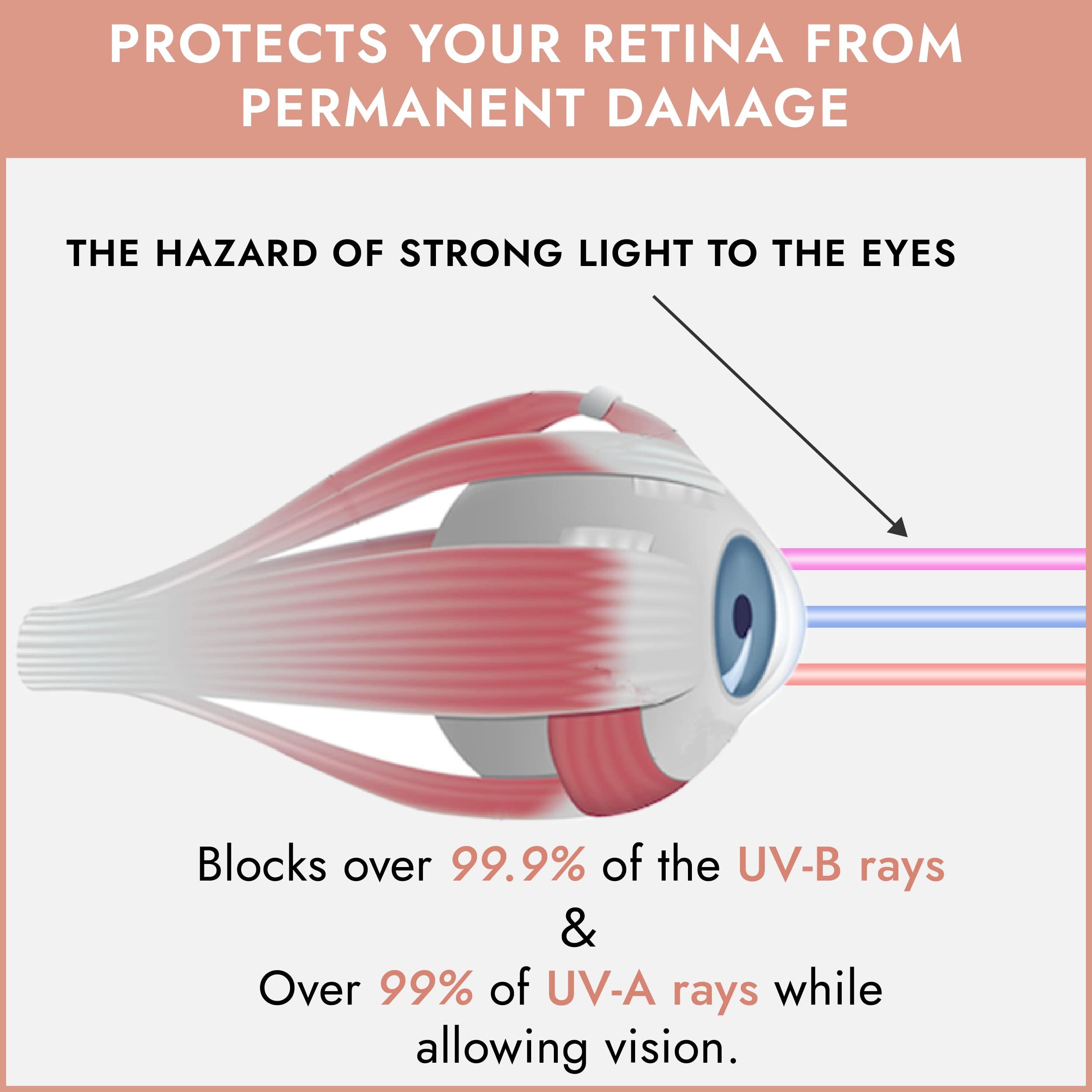 Super Sunnies Super Sunnies Tanning Goggles - 12-Pack Flexible Assorted Pastel Colors - UV Eye Protection, FDA Compliant