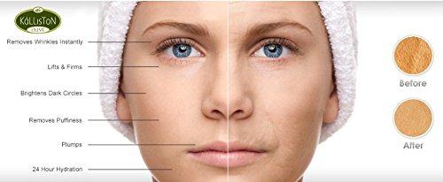 Kalliston Kalliston | Hrydra Active Face Cream & Anti-Wrinkle Cream | For Oily Skin | Uses Bio Active Olive Oil | Made in Ancient Crete, Greece | 1.69 oz (Pack of 2)