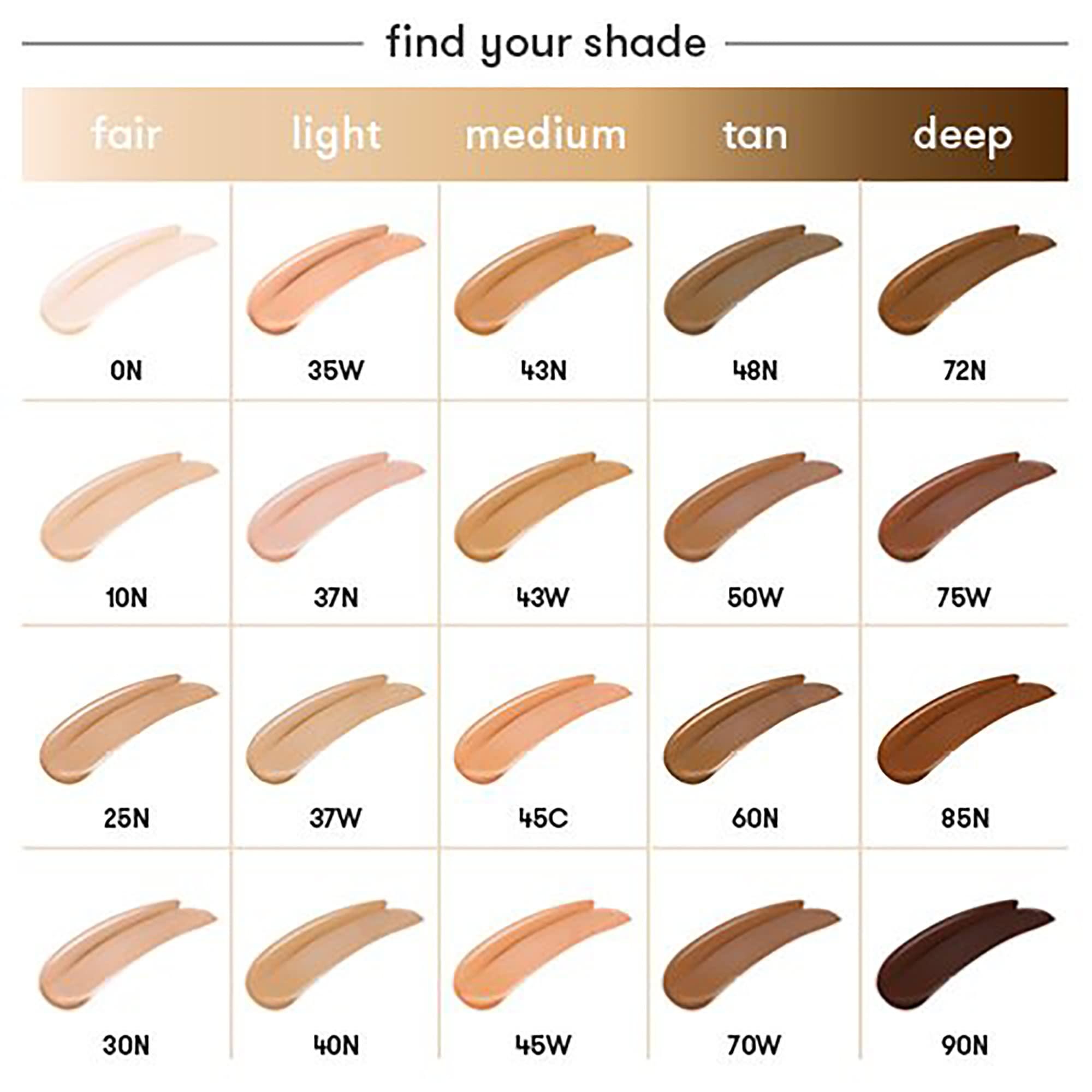 Dermablend Dermablend Flawless Creator Multi-Use Liquid Foundation Makeup, Full Coverage Foundation, 43W, 1 Fl oz