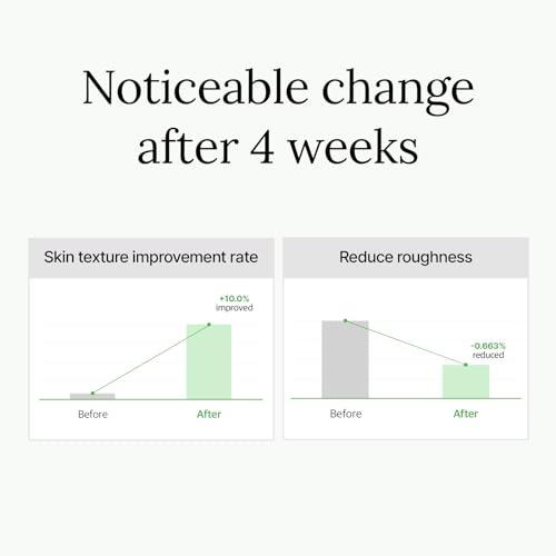 VEGANIFECT VEGANIFECT Clean and Glow Green Barley Gel Cleanser, Vegan Certified, Hydrating, Improving Skin Texture, Plant Based Oil, 6.93 Fl Oz