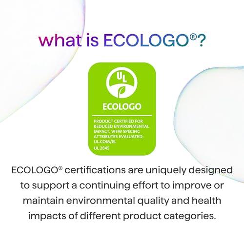 Method Method Men Body Wash, Glacier + Granite, Paraben and Phthalate Free, 28 FL Oz (Pack of 1)