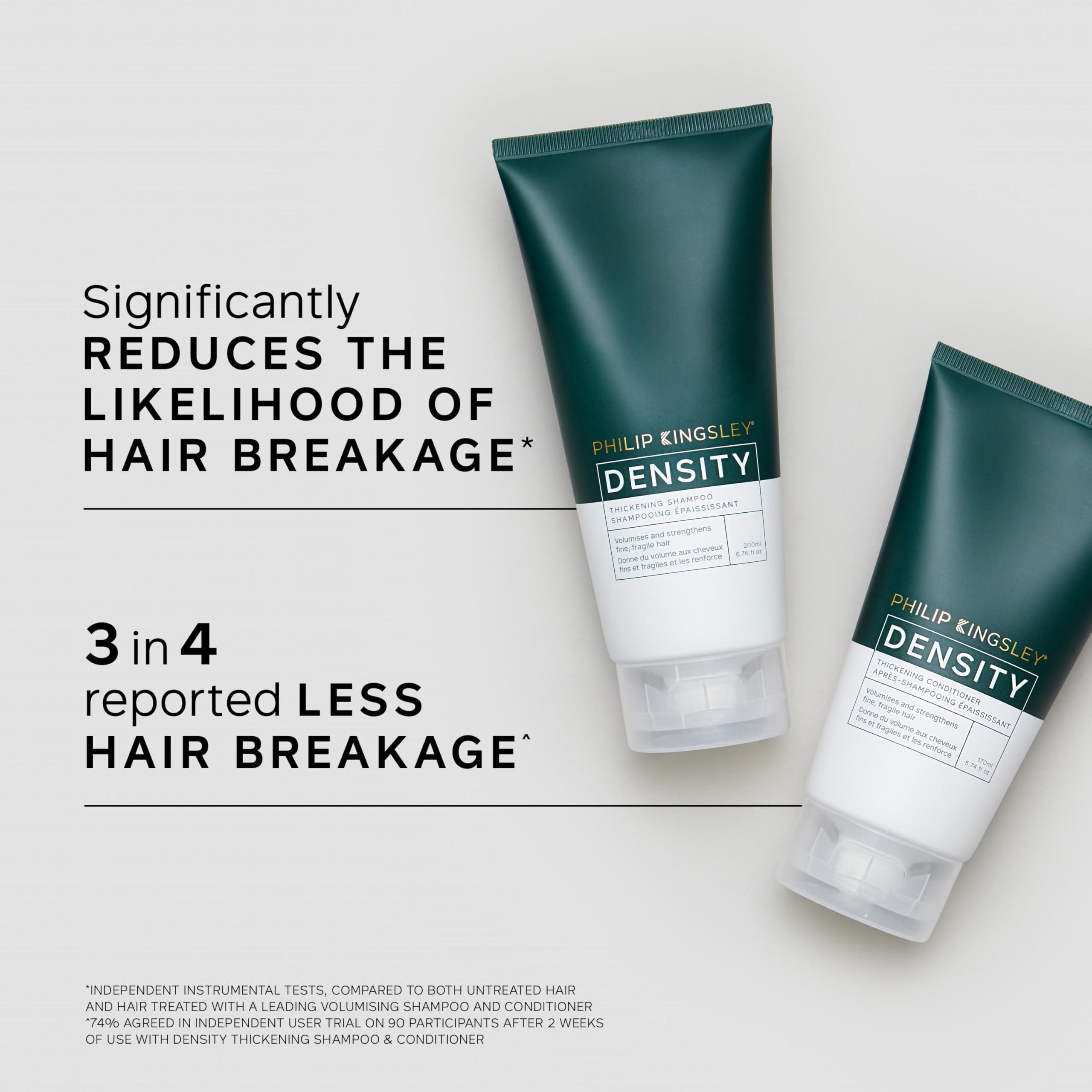 PHILIP KINGSLEY Philip Kingsley Hair Thickening Collection - Shampoo, Conditioner, and Scalp Serum for Fine, Fragile, and Thinning Hair - Volumizing and Strengthening