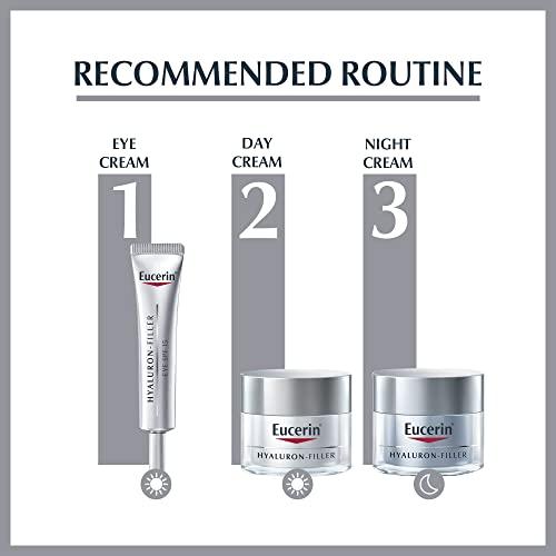 Eucerin Eucerin Anti-Age HYALURON FILLER Eye Treatment 15ml