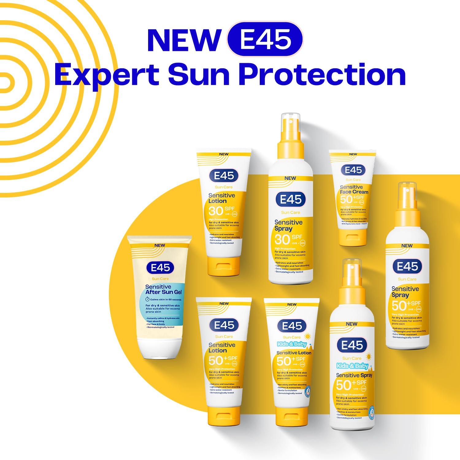 LOEBKE Foot Callus Removal Spray,Foot Heel Callus Remover Spray,Foot Peeling Spray Orange Oil,Foot Peel Spray That Remove Dead Skin,Exfoliating Peeling & Calluses On Feet (1PCS)