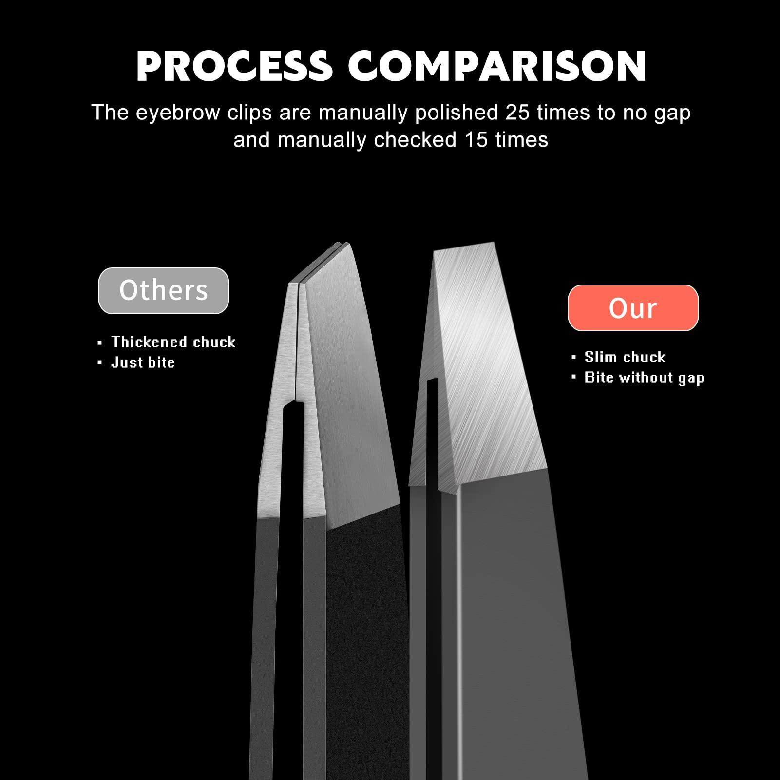 ZERNBER Eyebrow Tweezers for Women ZERNBER Best Precision Tweezers for Men Chin Hair Professional Tweezer for Facial Hair Remover
