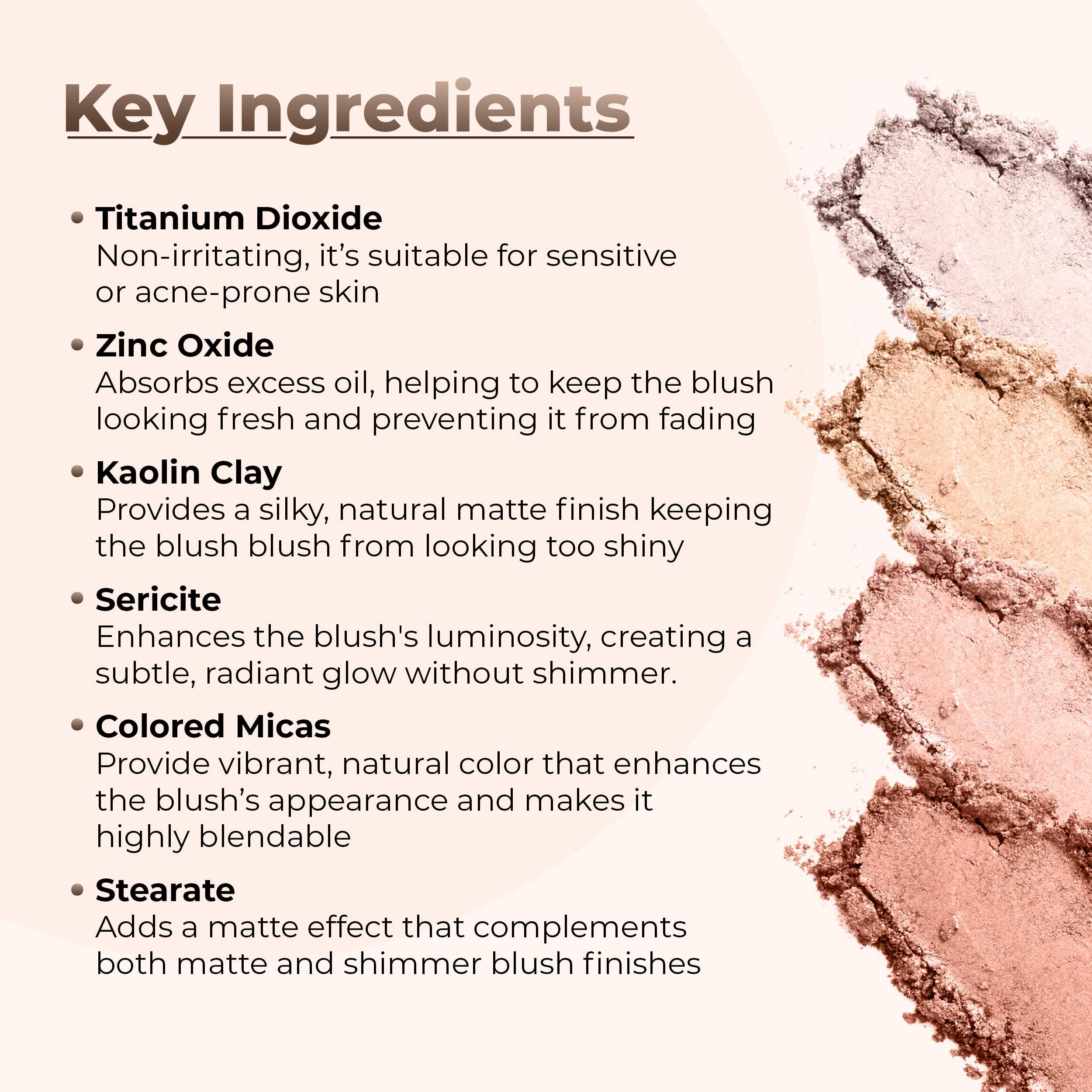 Sweet Face Minerals (5gm Starter Jar) Kisses Blush by SweetFace Minerals, Light Pink Blush for Cheeks, Blush Highlighter for Pink Glow, Waterproof Blush, Make up Blush for Girls, Blusher for Cheeks, Cool Tone Blush