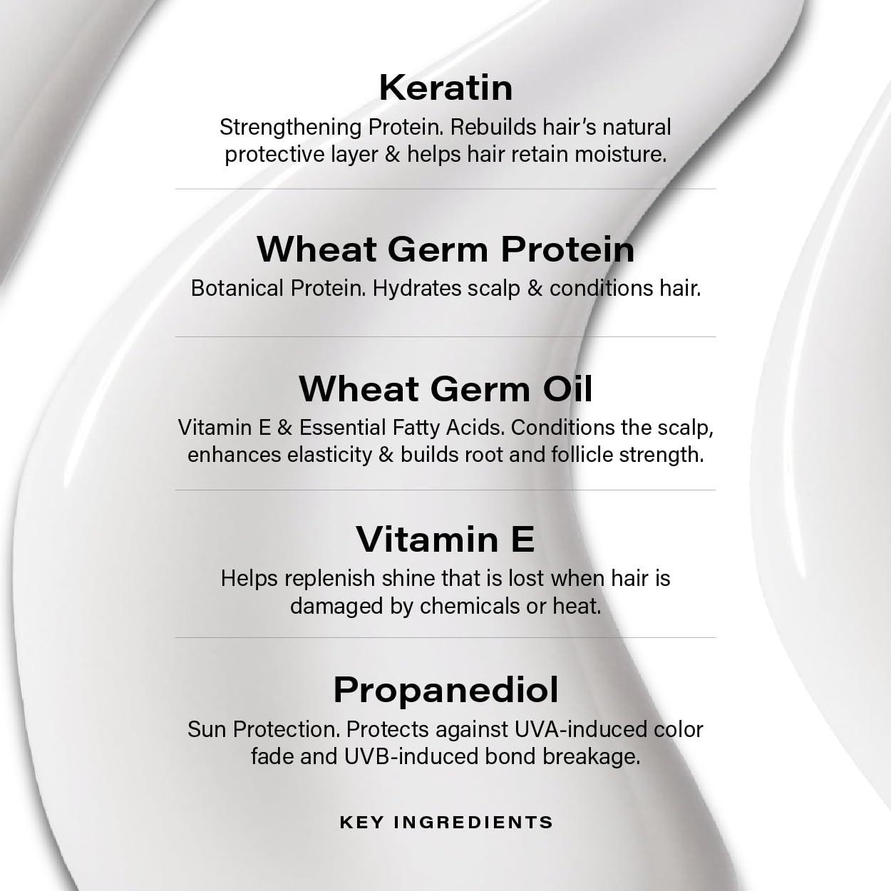 PETER COPPOLA PETER COPPOLA Color Control Travel Duo