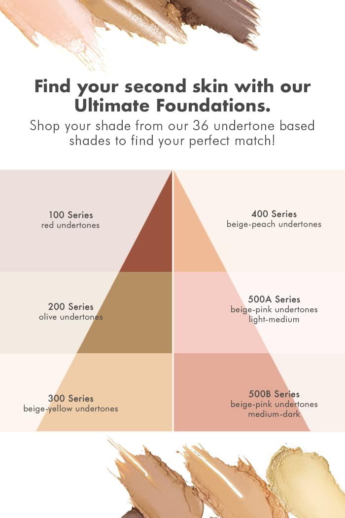 CINEMA SECRETS CINEMA SECRETS Pro Cosmetics Ultimate Foundation, #301-63A