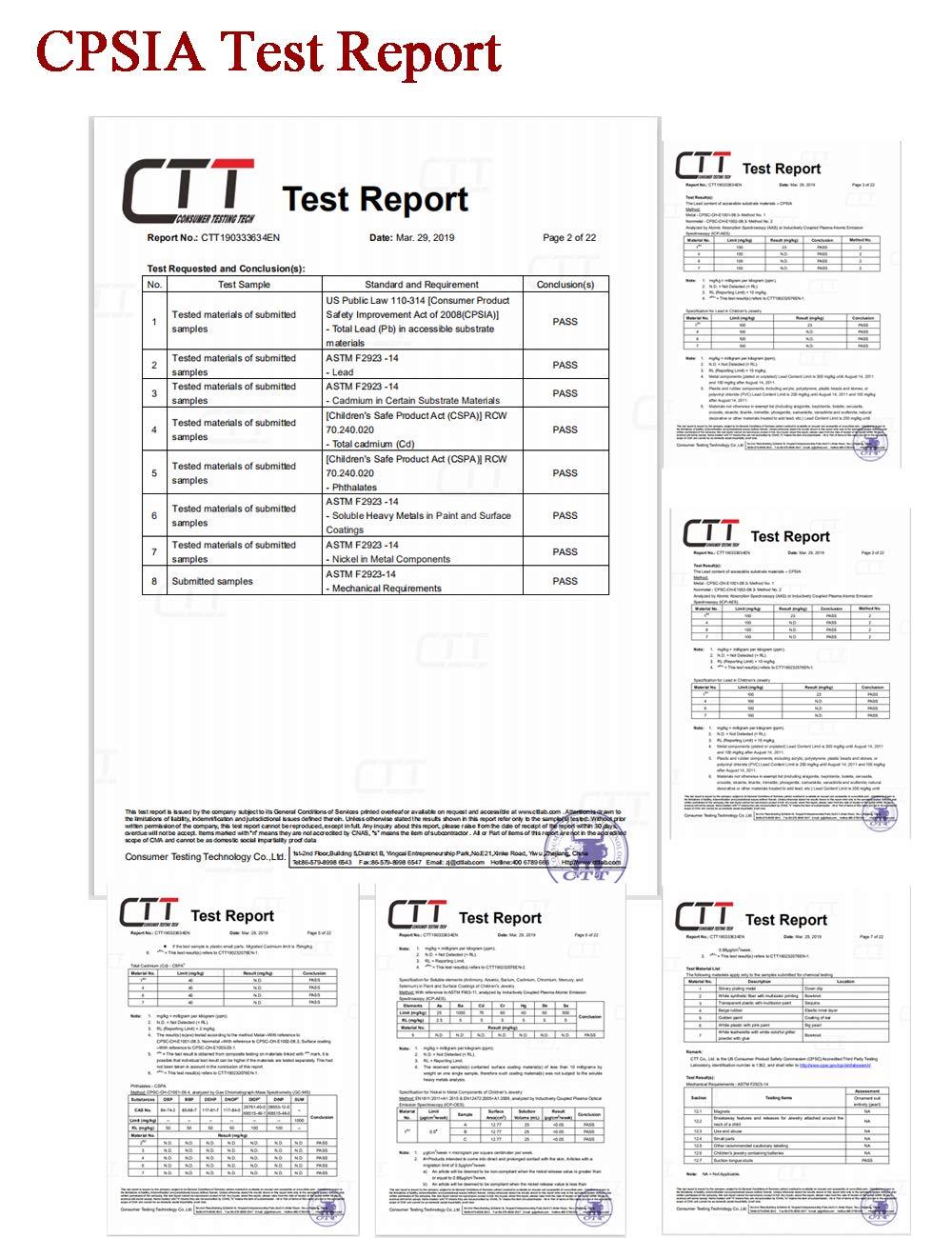 Best Day Ever Spot Personalized Sunscreen SPF 30 with Carabiner, Custom Sunscreen for Wedding Favors, Baby Showers, Party Favors (Set of 12)