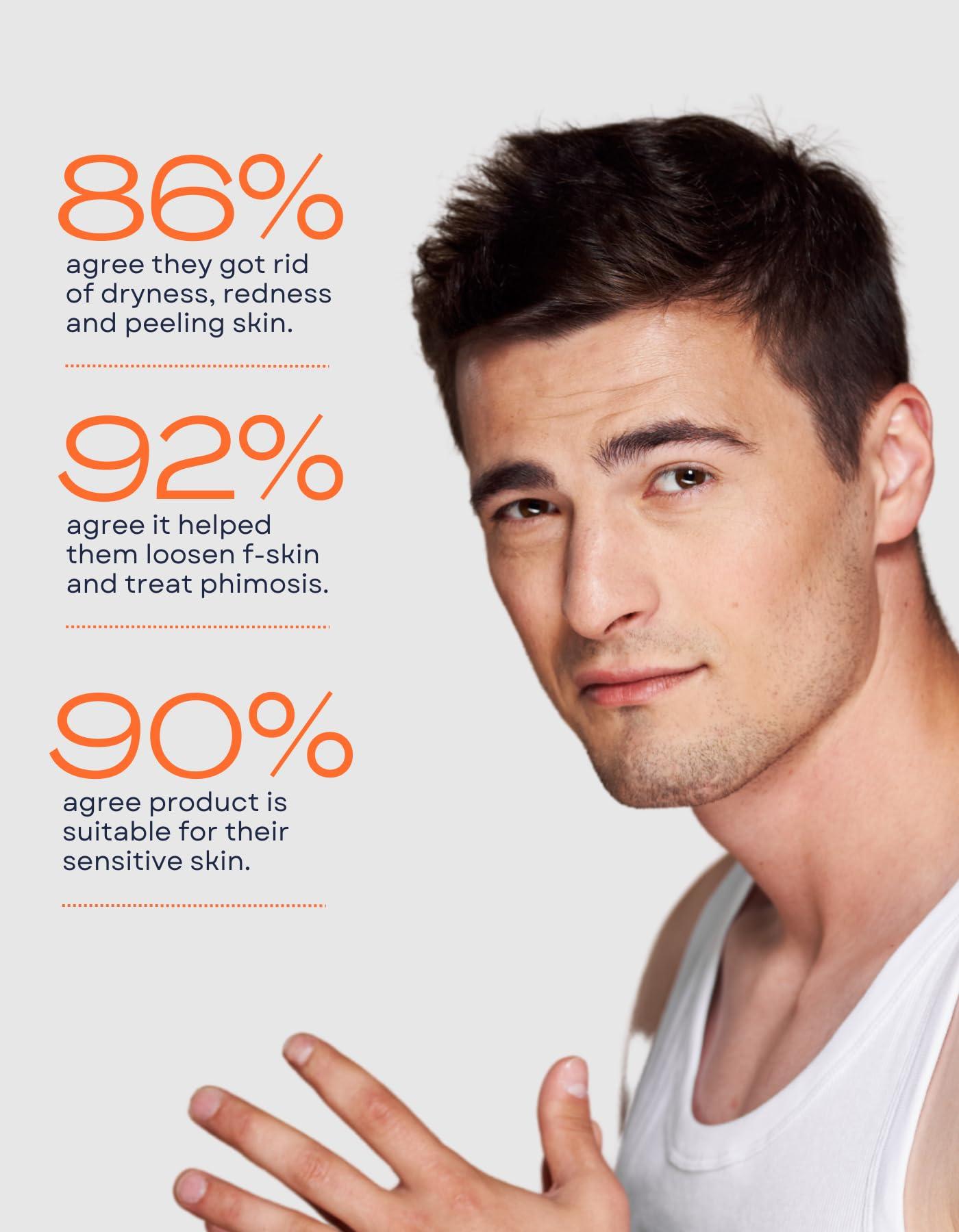 CAUSEHUMAN CAUSEHUMAN Penile heal cream for phimosis, redness, dryness, and scarring of skin | Prevents Irritation | Phimosis Cream | Restores and Moisturizes skin | 100 ml (3.38 fl oz) | 60 days supply