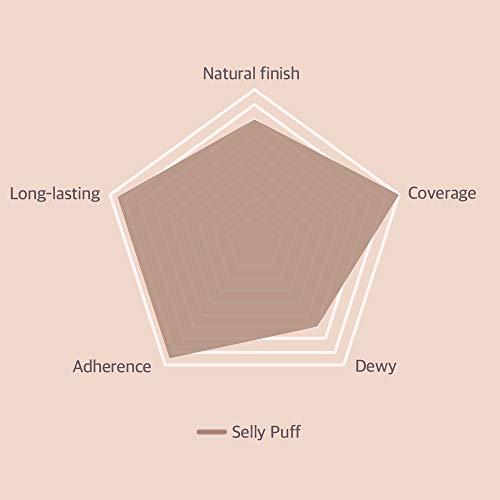 EQUMAL [EQUMAL] BASE CONTROLLER 03 SELLY, Makeup Sponge for Foundations, Powders & Creams