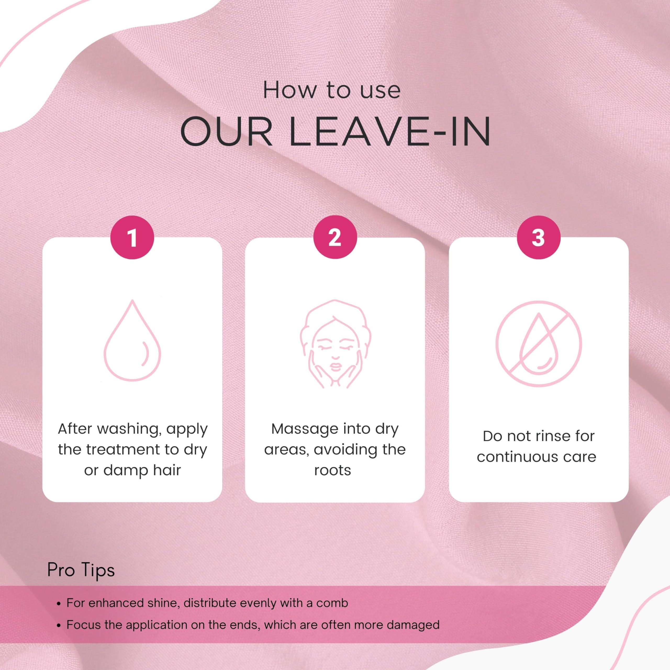 KERARGAN KERARGAN - Ultra Repairing Daily Leave-In Keratin Treatment for Stressed Hair - Protection and Shine - Aloe Vera, Argan Oil - Sulfate-Free, Non-GMO, No Mineral Oil - 11.8 Fl oz