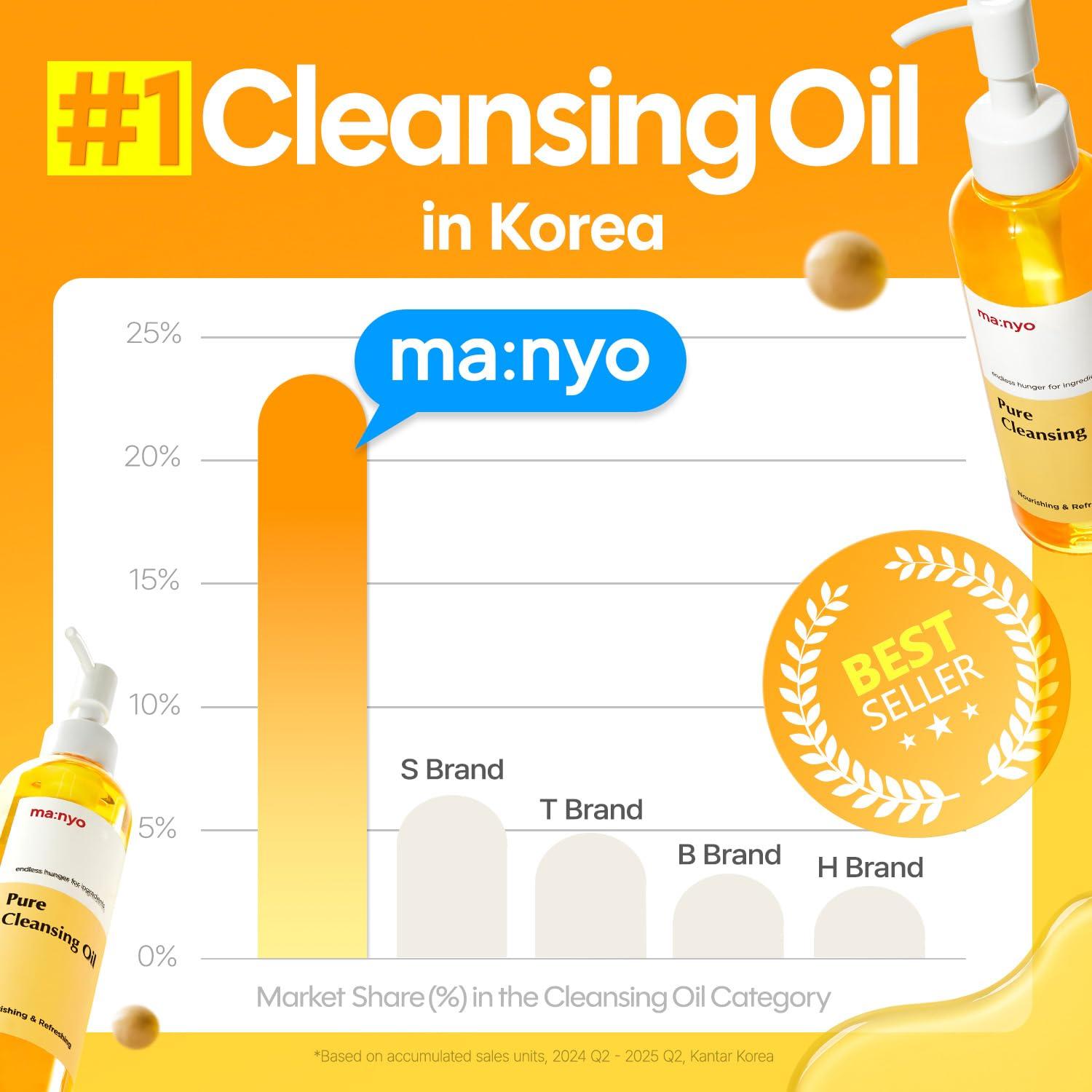 MA:NYO MANYO FACTORY Pure Cleansing Oil 6.7 fl oz (200ml) Korean Facial Cleanser, Blackhead Melting, Daily Makeup Removal with Argan Oil, for Women