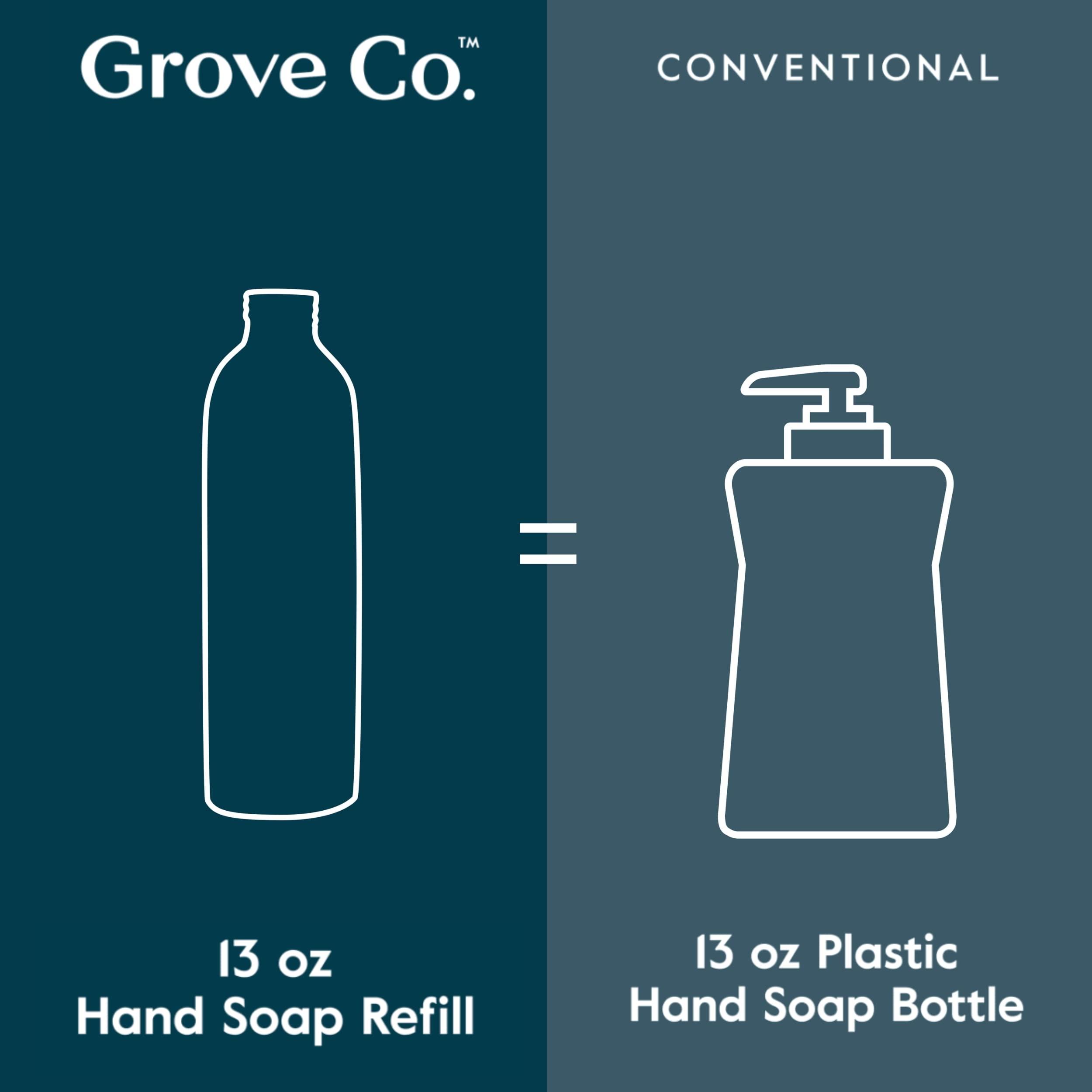 Grove Co. Grove Co. Hydrating Gel Hand Soap Refills (3 x 13 Fl Oz) Plastic-Free Liquid Hands Cleaner Refill Set, Leaves Hands Soft and Clean, 100% Natural Orange & Rosemary Fragrance