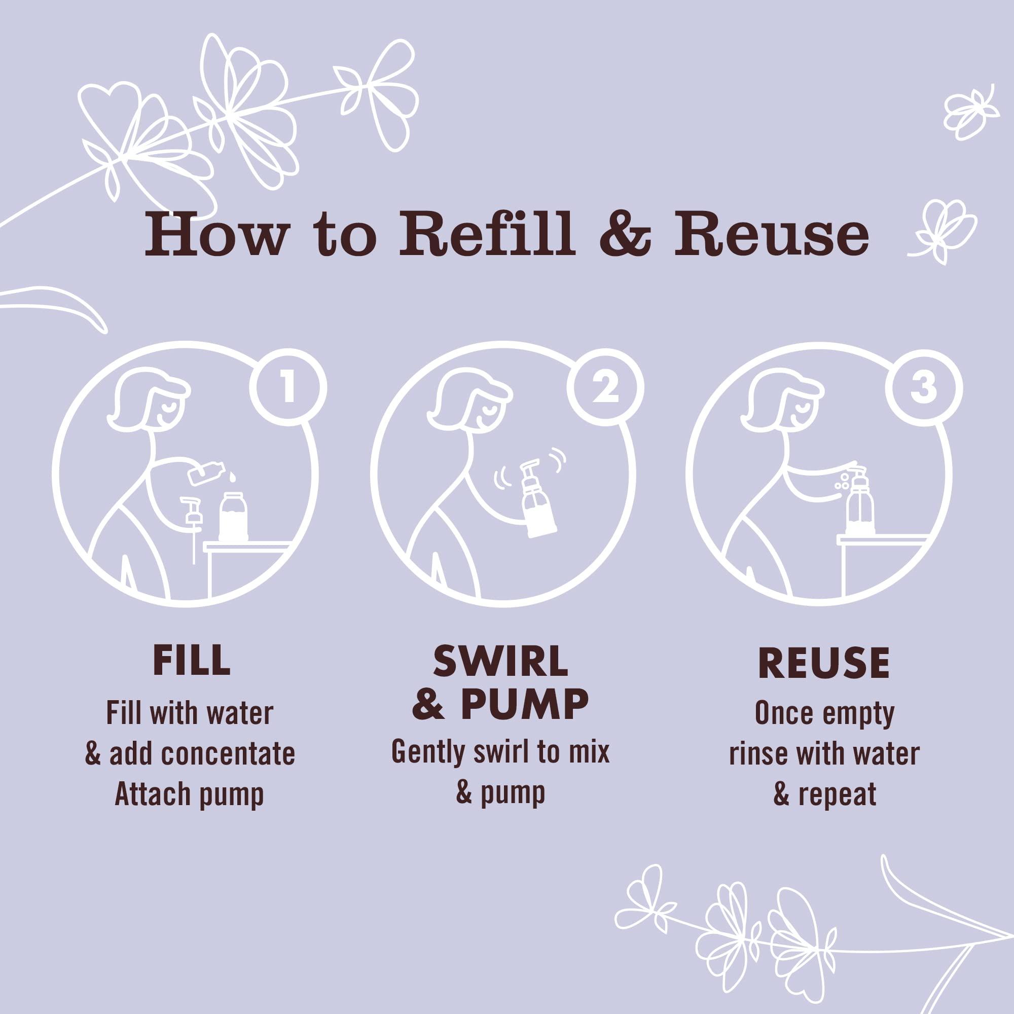 MRS. MEYER\'S CLEAN DAY MRS. MEYER\'S CLEAN DAY Foaming Hand Soap Concentrated Refills, 4 Concentrated Refills (2 Fl. Oz each), Lavender Scent, Makes 40 Fl. Oz. of Foaming Soap Total