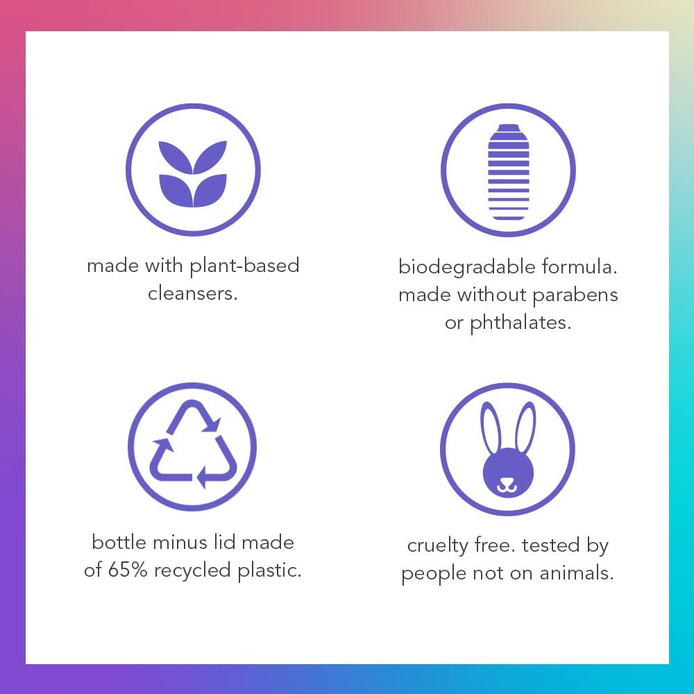 Method Method Moisturizing,Softening Body Wash, Wind Down, Paraben and Phthalate Free, 18 oz (Pack of 1)