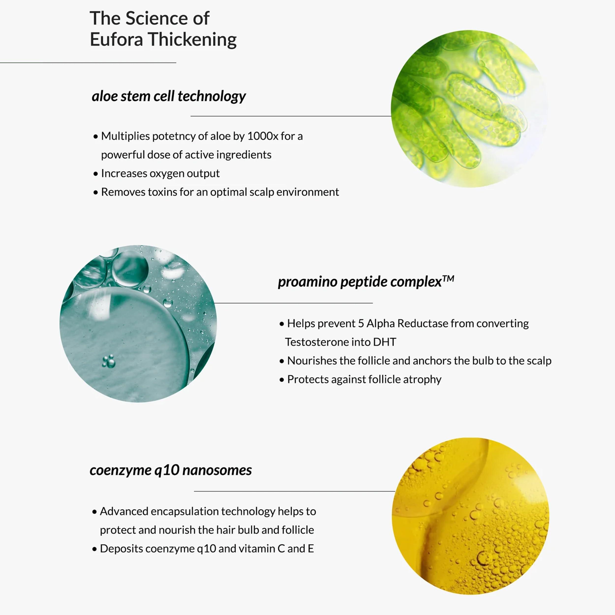 Eufora Eufora Thickening Cleansing Treatment 6.8 oz