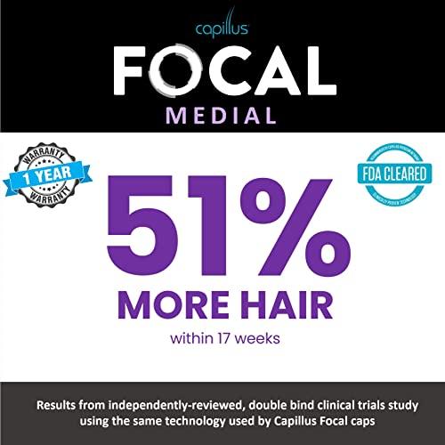 Capillus Capillus FOCAL MEDIAL Hair Laser Growth Cap, Designed for Women (purple hat), FDA Cleared Laser Hair Growth Hat for localized treatment of hair loss in the center of your head.