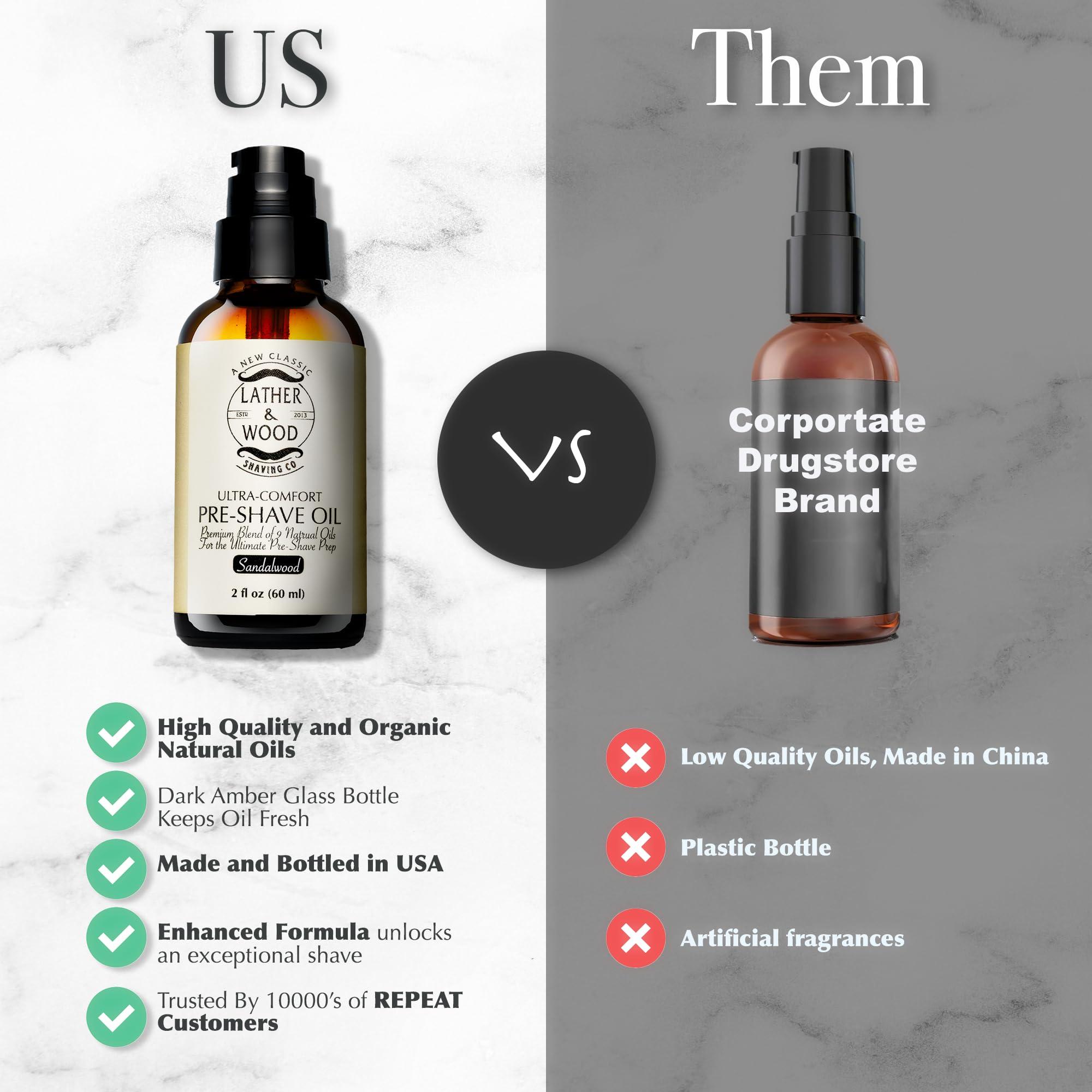 Lather & Wood Shaving Co Best Pre-Shave Oil, Sandalwood, Premium Shaving Oil for Effortless Smooth Irritation-free Shave. 2 Oz …