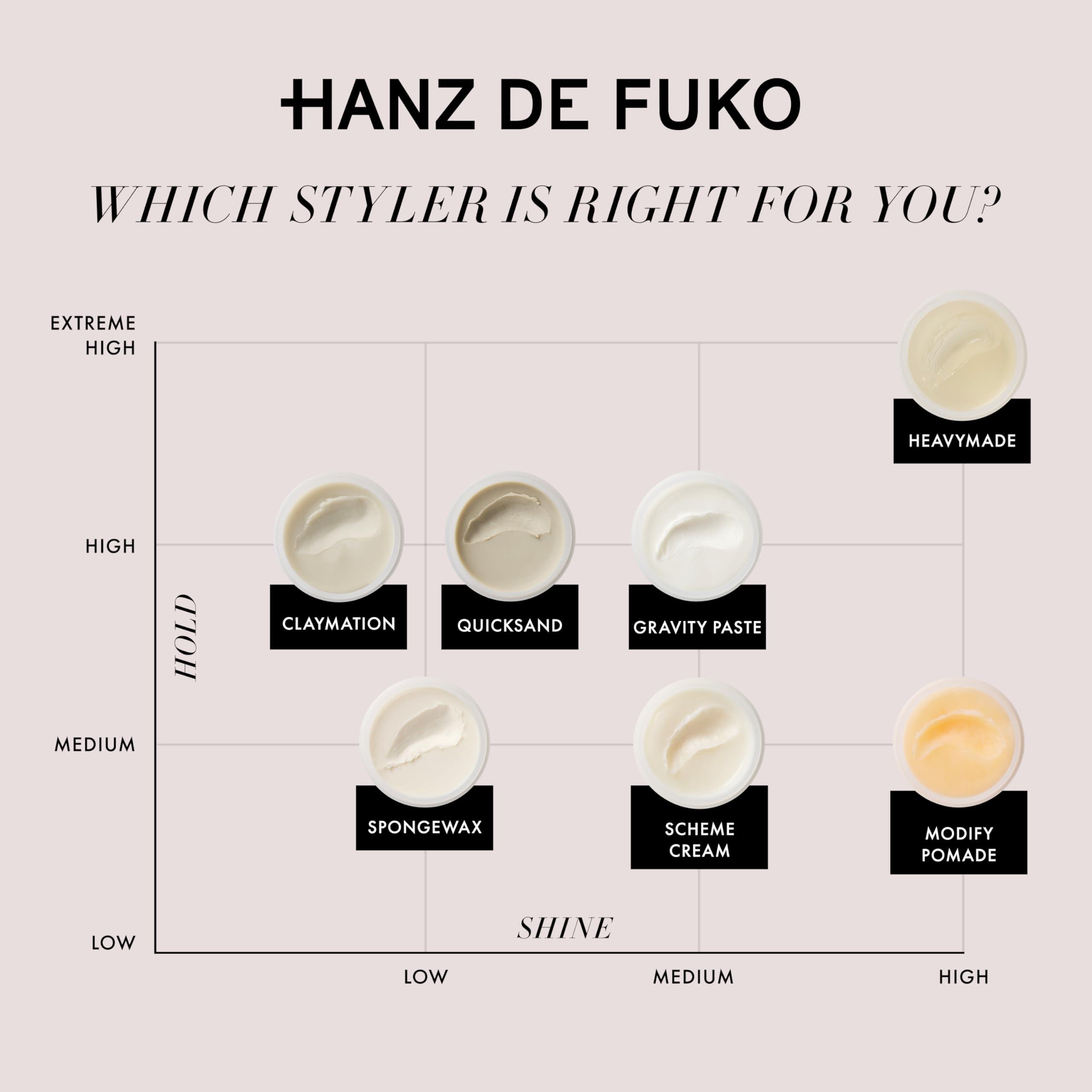 Hanz de Fuko Hanz de Fuko Sponge-Wax  Premium Mens Hair Styling Wax with Medium Hold & Semi-Matte Finish  2oz