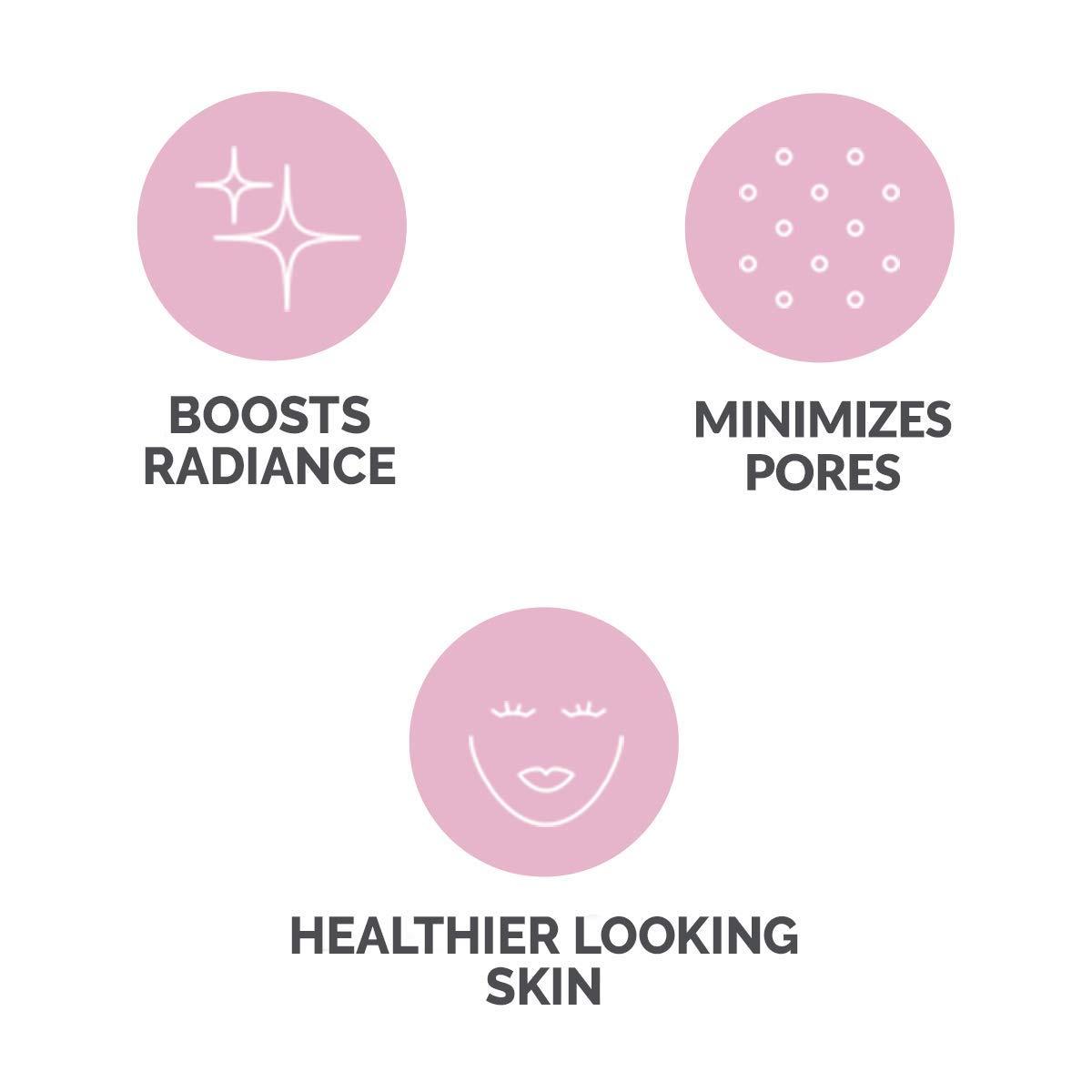 Clarsonic Clarsonic New Radiance Replacement Facial Cleansing Brush Head for Clarisonic Mia 1, Mia 2, Mia Fit, Alpha Fit, Smart Profile Uplift, 2 Count