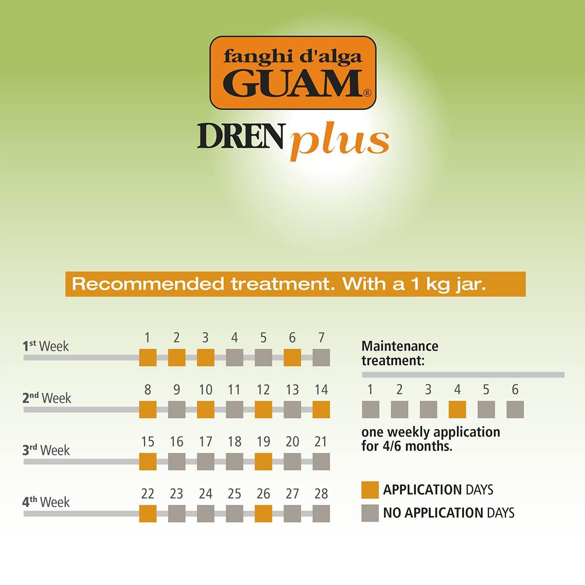 Guam Guam Draining Body Wrap, DREN PLUS Seaweed Mud Body Wraps for Lymphatic Drainage against Water Retention and Swelling (1.1 LB)