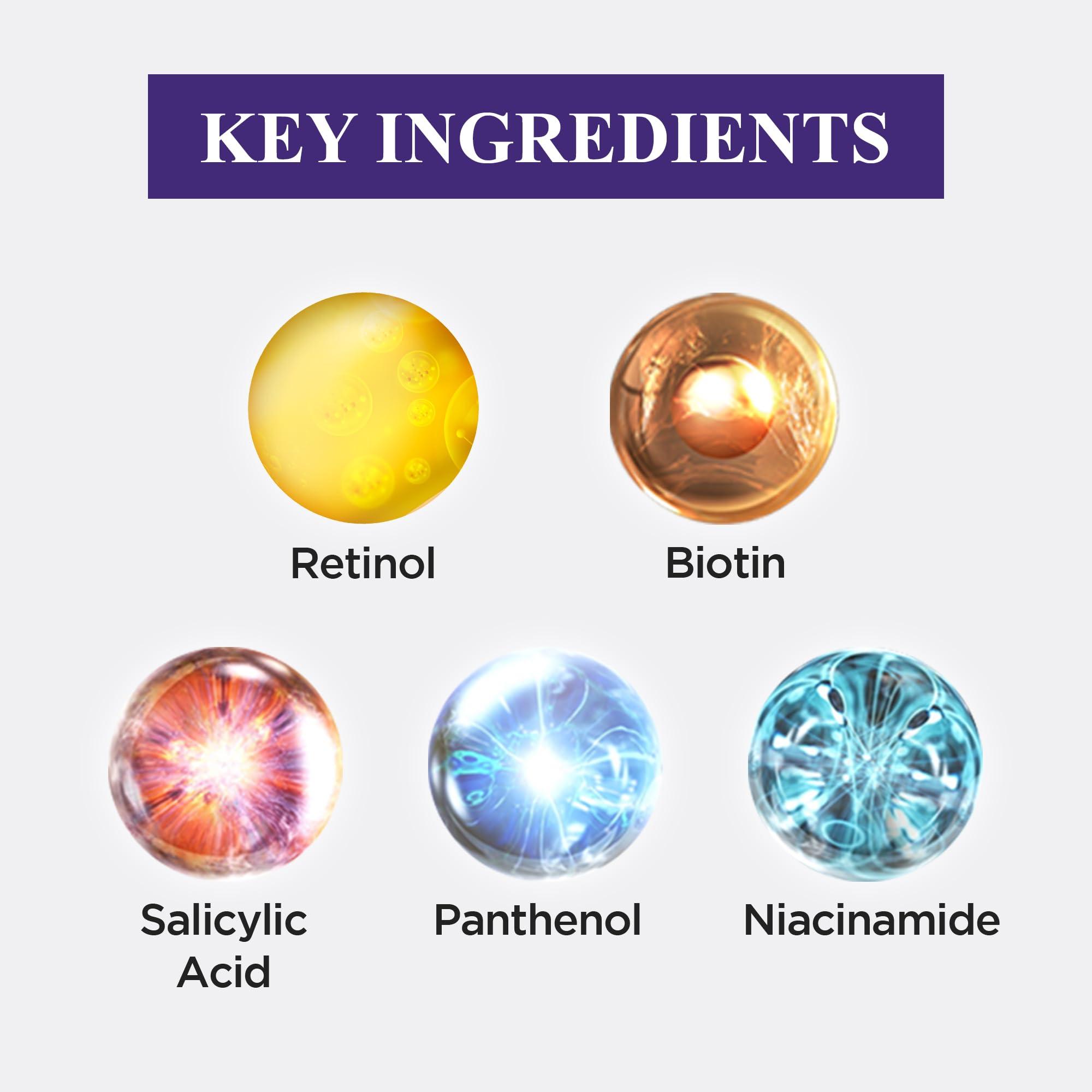 Dr.Groot Dr. Groot Intensive Hair Loss Control & Volumizing Shampoo for Thin Hair (400 ml/13.53 fl oz) - Hair Thickening. Biotin, Collagen & Retinol