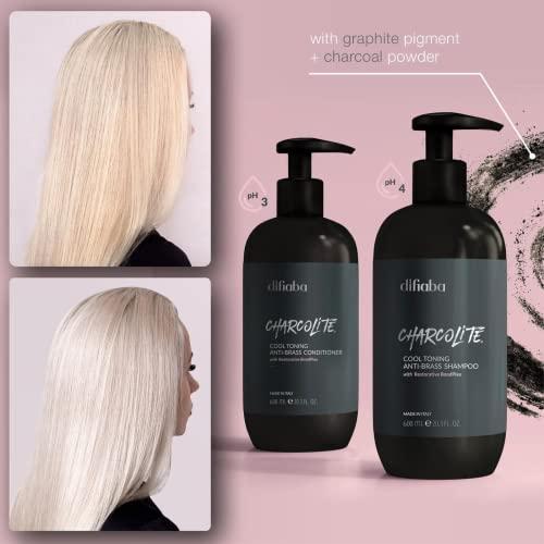 Charcolite Charcolite COOL TONING ANTI-BRASS SHAMPOO 20.3 Fl Oz, White