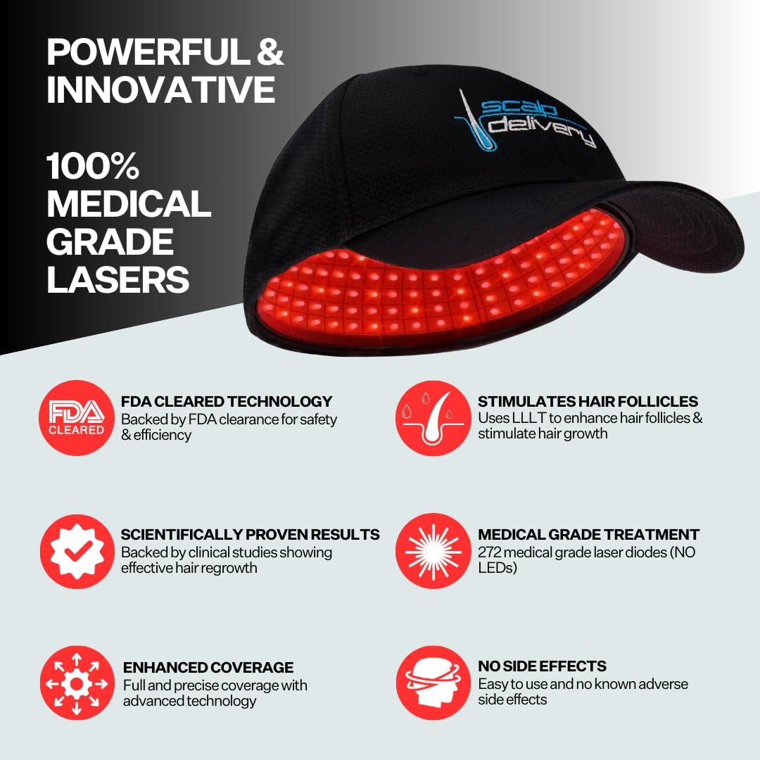 scalp delivery Scalp Delivery Aura 272 Diode Laser Cap - FDA Cleared Low-Level Red Light Laser Therapy (LLLT) Hair Growth Cap for Men & Women, Full Scalp Treatment to Reverse Thinning