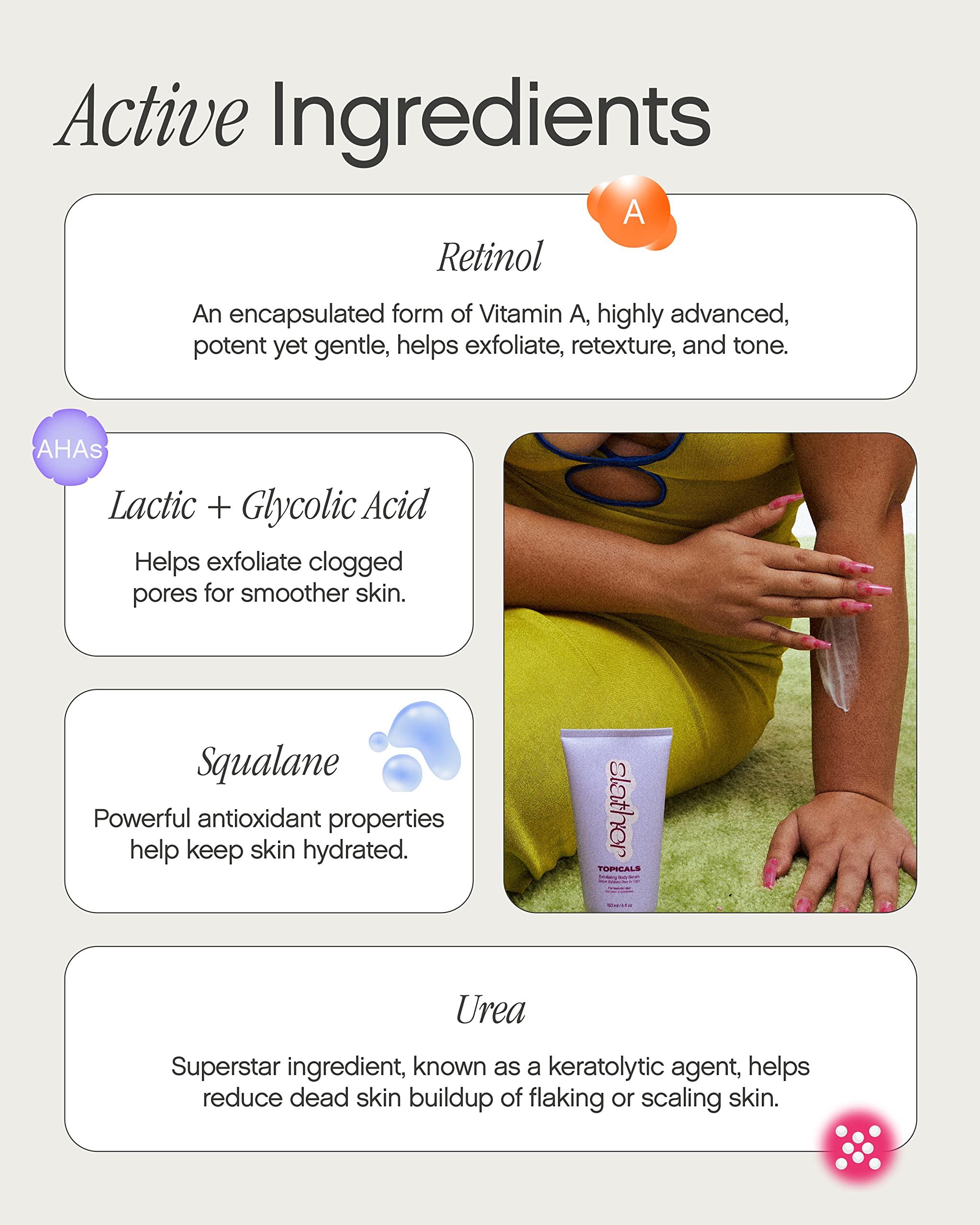 Topicals Topicals Slather Exfoliating Body Serum - With Retinol, Squalane, Urea and AHAs for Bumpy, Rough or Textured Skin - AHA Exfoliating Serum for Body (5 Fl Oz)