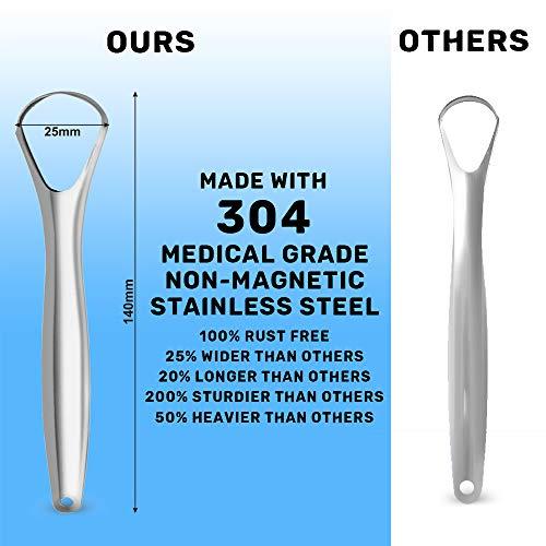 mastermedi MasterMedi Tongue Scraper with Case (Spoon Shape, 2 Pack), Medical Grade Stainless Steel Tongue Scrubber for Bad Breath Treatment, Easy to Use Tongue Scraper for Adults, Tongue Cleaner for Oral Care