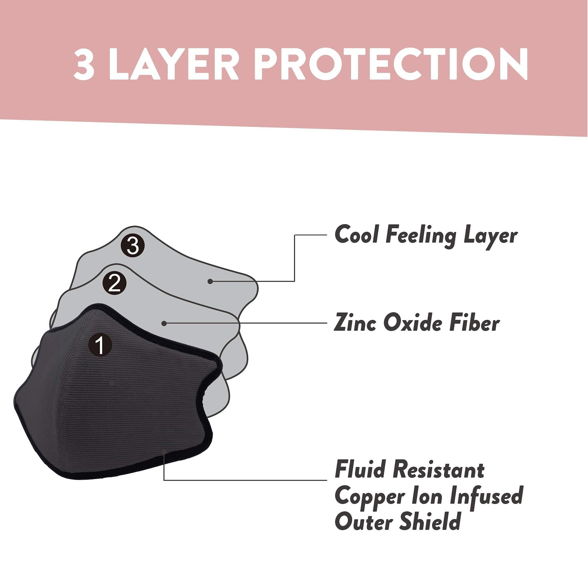 Shero Shero 3-Layer Reusable Copper Infused Face Mask With Nose Wire, Washable, Breathable and Adjustable, 10-pack (Black, M/L)