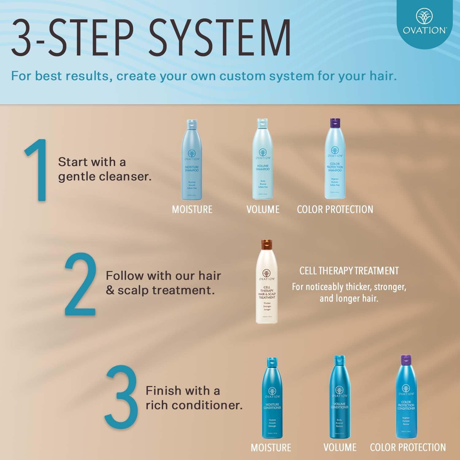 Ovation Hair Ovation Hair Volumizing 3-Step Bundle for Fine Hair - with Volume Shampoo and Conditioner, Cell Therapy Hair Growth & Healthy Scalp Treatment - Add Weightless Volume, Bounce & Fullness