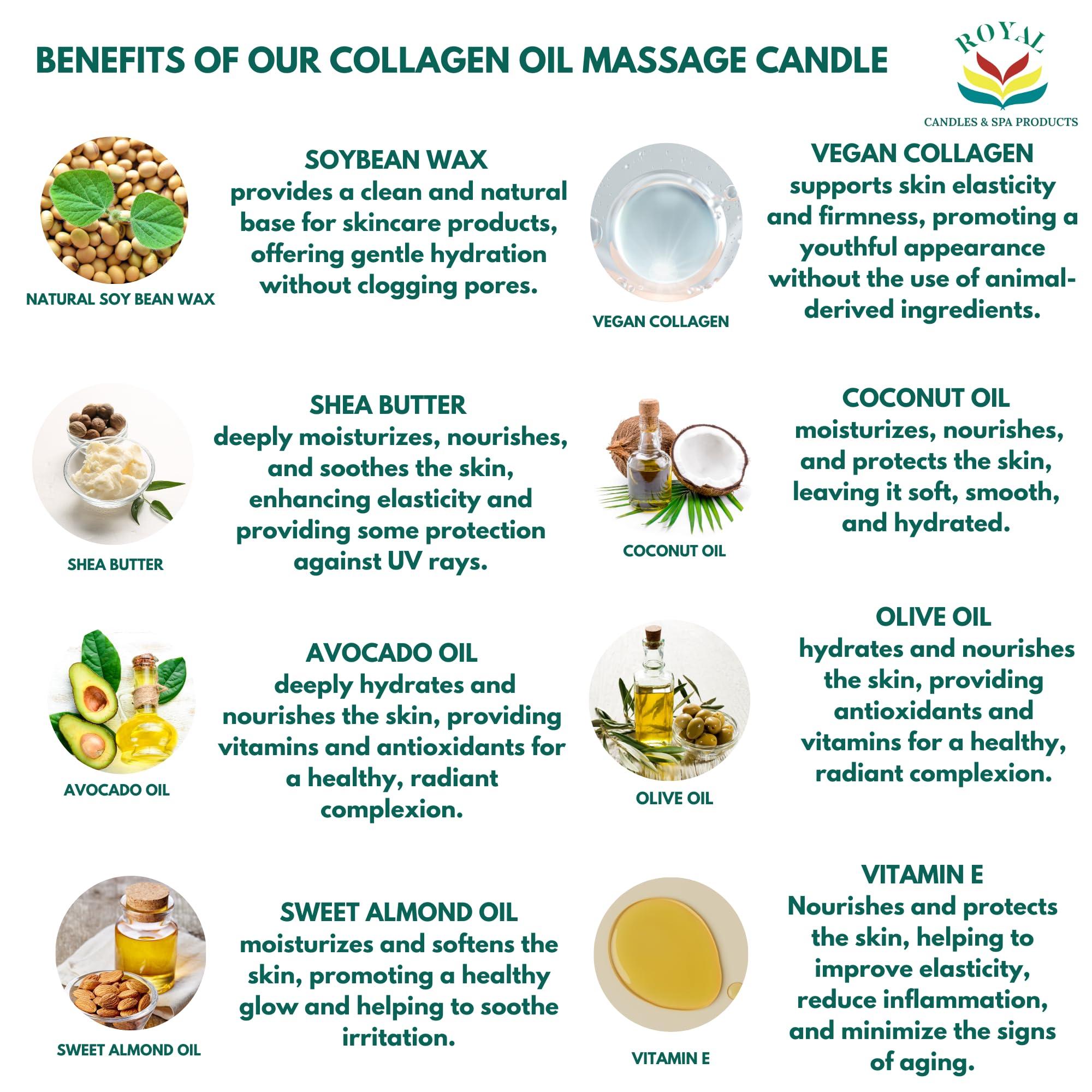 Royal Candles & Spa Products Massage Oil Candle, Body Massage Oil Candle, Candle Massage Oil, Aromatherapy Candle, Couple Massage Oil Candle, 6 oz. with Pouring spout - Lavender Vanilla Scent.