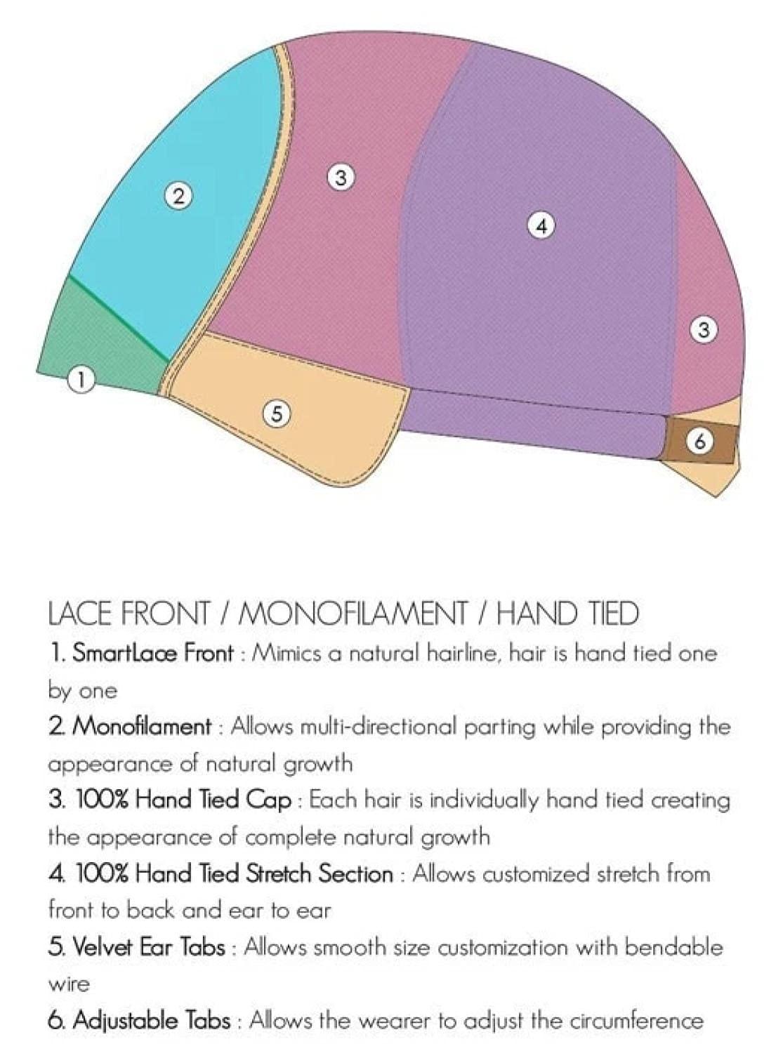 Jon Renau & Christy\'s Wigs Bundle - 5 items: Mariska Petite by Jon Renau, Christy\'s Wigs Q & A Booklet, Wig Shampoo, Wig Cap & Wide Tooth Comb - Color: 10/26TT