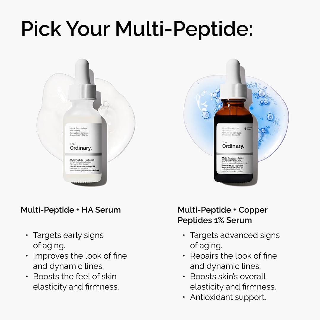 The Ordinary The Ordinary Multi-Peptide + Copper Peptides 1%, Anti-Aging Serum for Fine Lines and Skin Elasticity, 1 Fl Oz