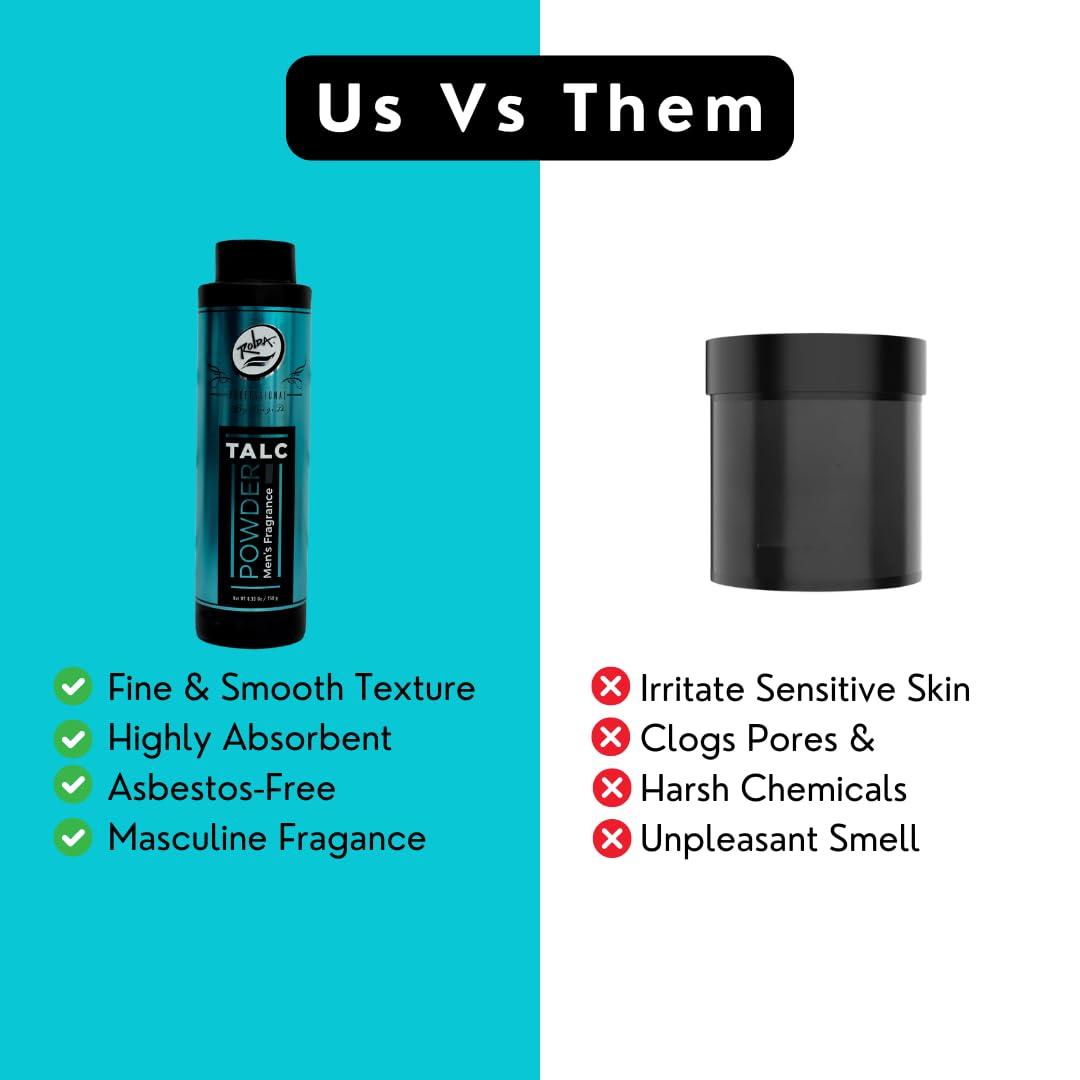 Rolda Rolda Men\'s Barber Talc Powder - White Talcum Powder After-Shave Solution is Highly Absorbent and Provides A Fresh, Clean Feeling After Every Shave, Helping to Calm Itchy Skin and Prevent Irritation