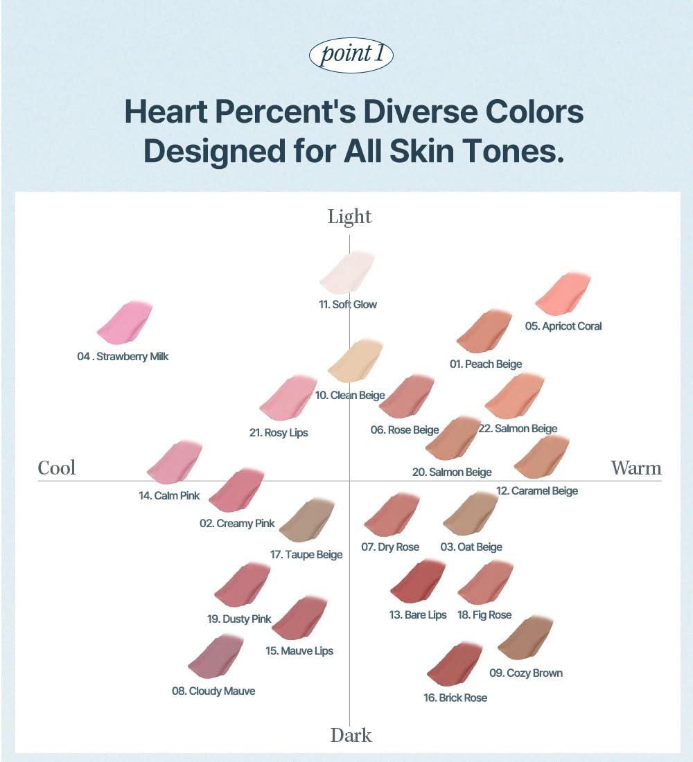 Heart Percent Heart Percent Dote On Mood Lip Pencil, Long-Lasting Creamy Lip Crayon Smooth Color Liner Retractable Lipstick Pencil 0.8g, 18. Fig Rose