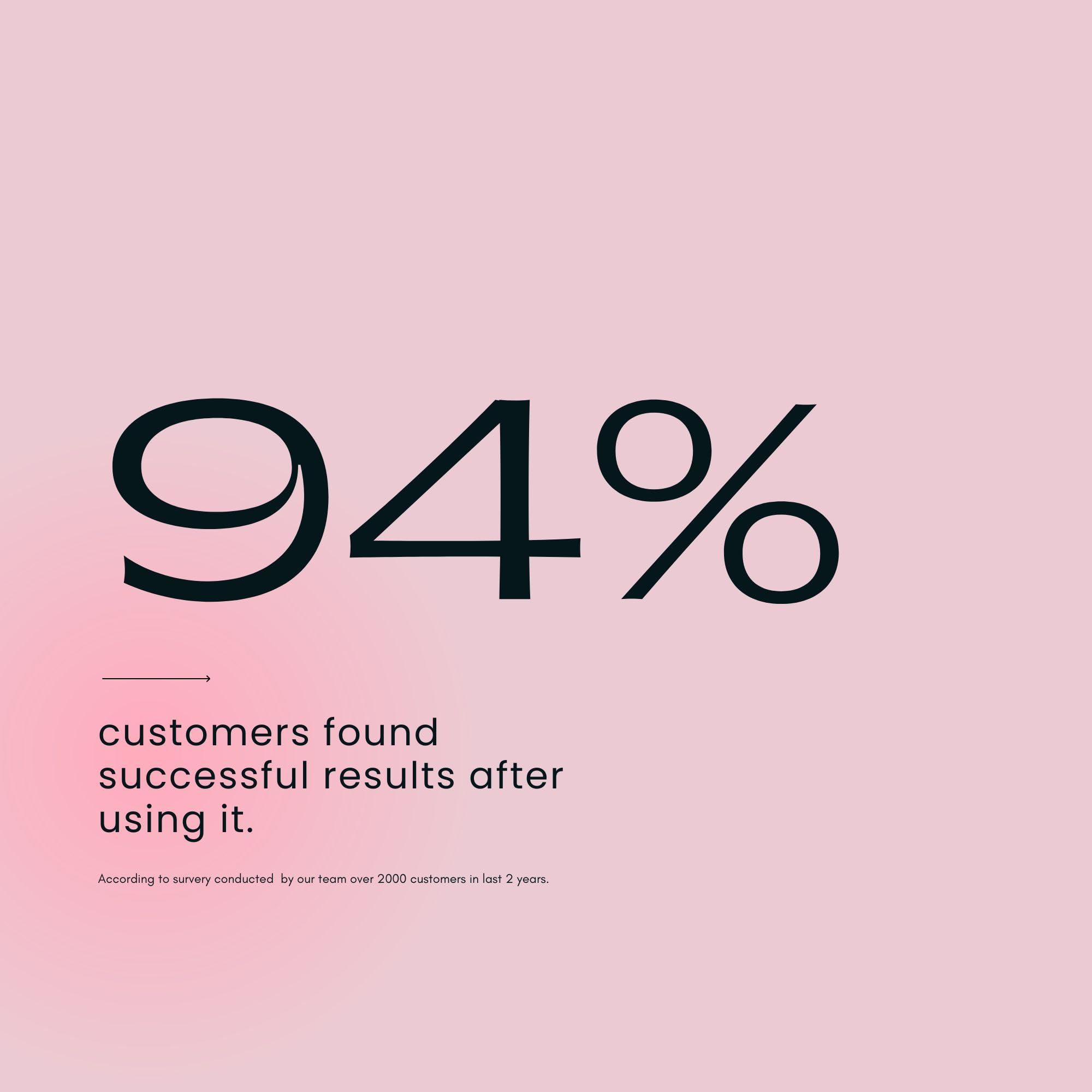 VAJRAANG Vajraang Phimosis Stretching Rings Kit, Ring Removal Tool And User Manual | Includes 20 Graduated Rings | Fast Results | No-Side-Effects (With Phimosis Oil)