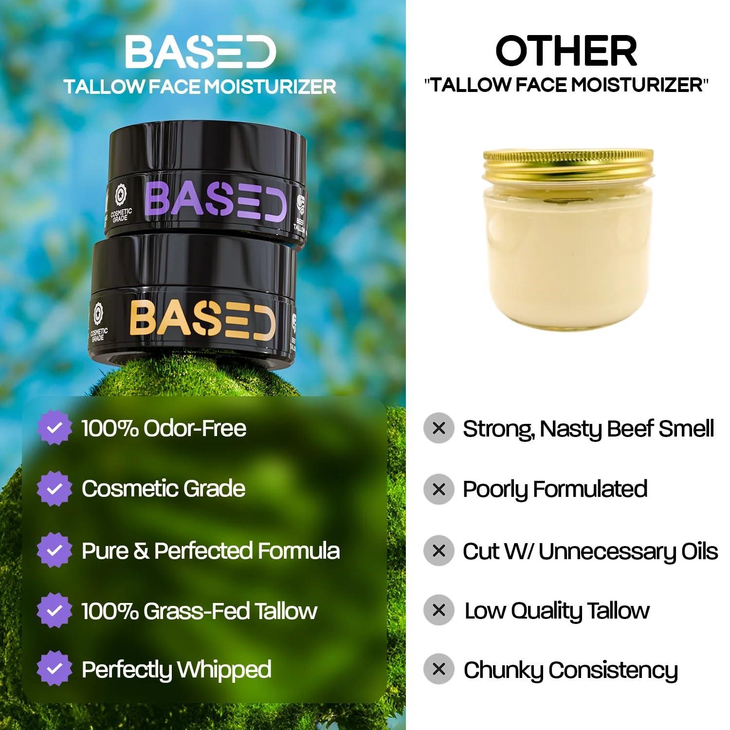 BASED BODYWORKS Based Bodyworks 100% Grass Fed Beef Tallow Facial Moisturizer, Unscented Whipped Tallow Skincare For Nighttime Use With Niacinamide, Anti-Aging Moisturizer, All Natural Formula (1.7 Oz Pack of 1)