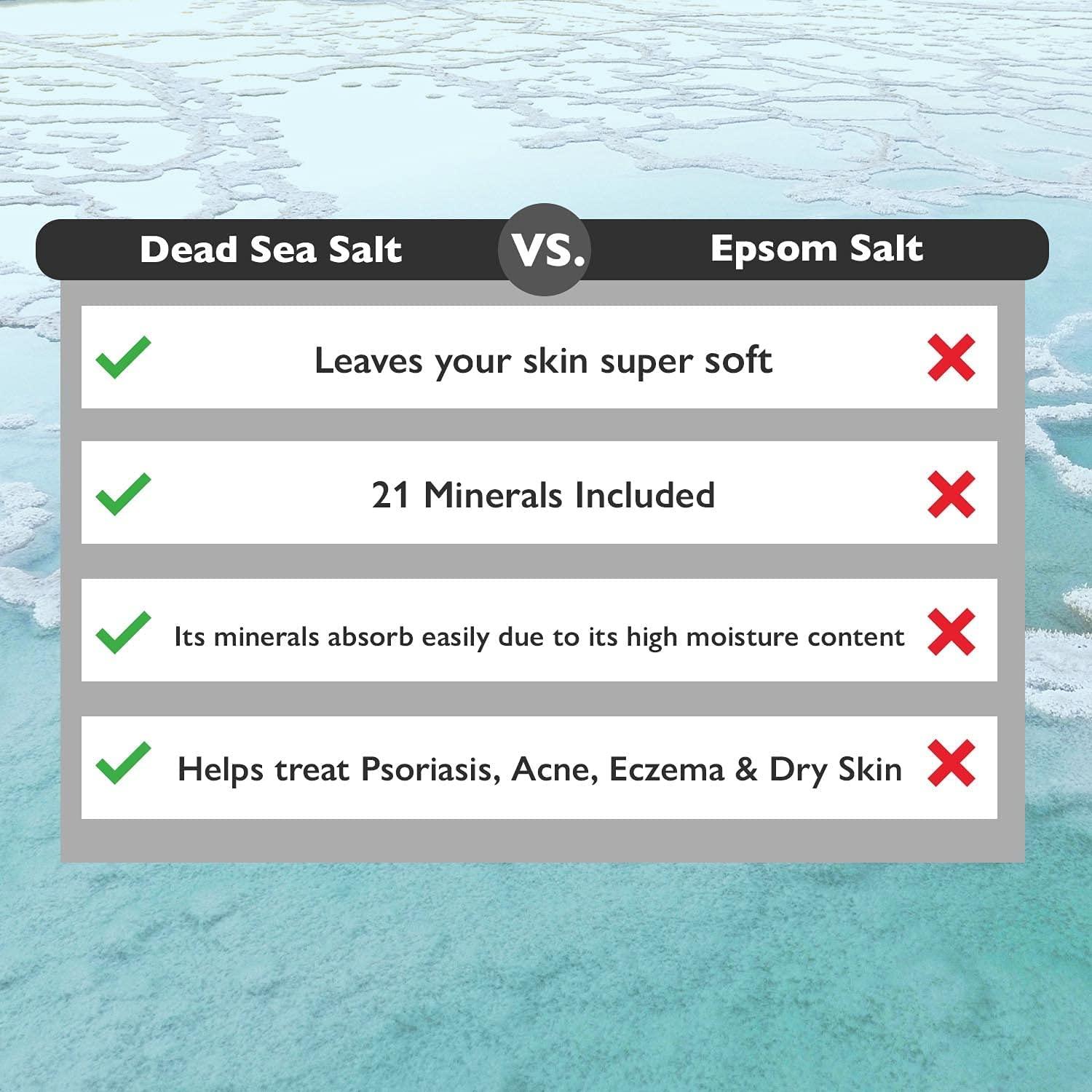 Aromasong Dead Sea Bath Salt 19 LB Fine Grain in Bulk Resealable Bag with 100% Pure Dead Sea Mud Mask - 5 Minute Mask for Face and Body Skincare