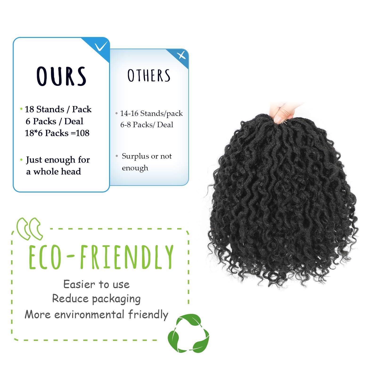 Forevery Forevery Faux Locs Crochet Hair 12 Inch Goddess Locs Crochet Hair 6 Packs PreLooped Crochet Hair for Black Women Grey Crochet Locs with Curly Ends