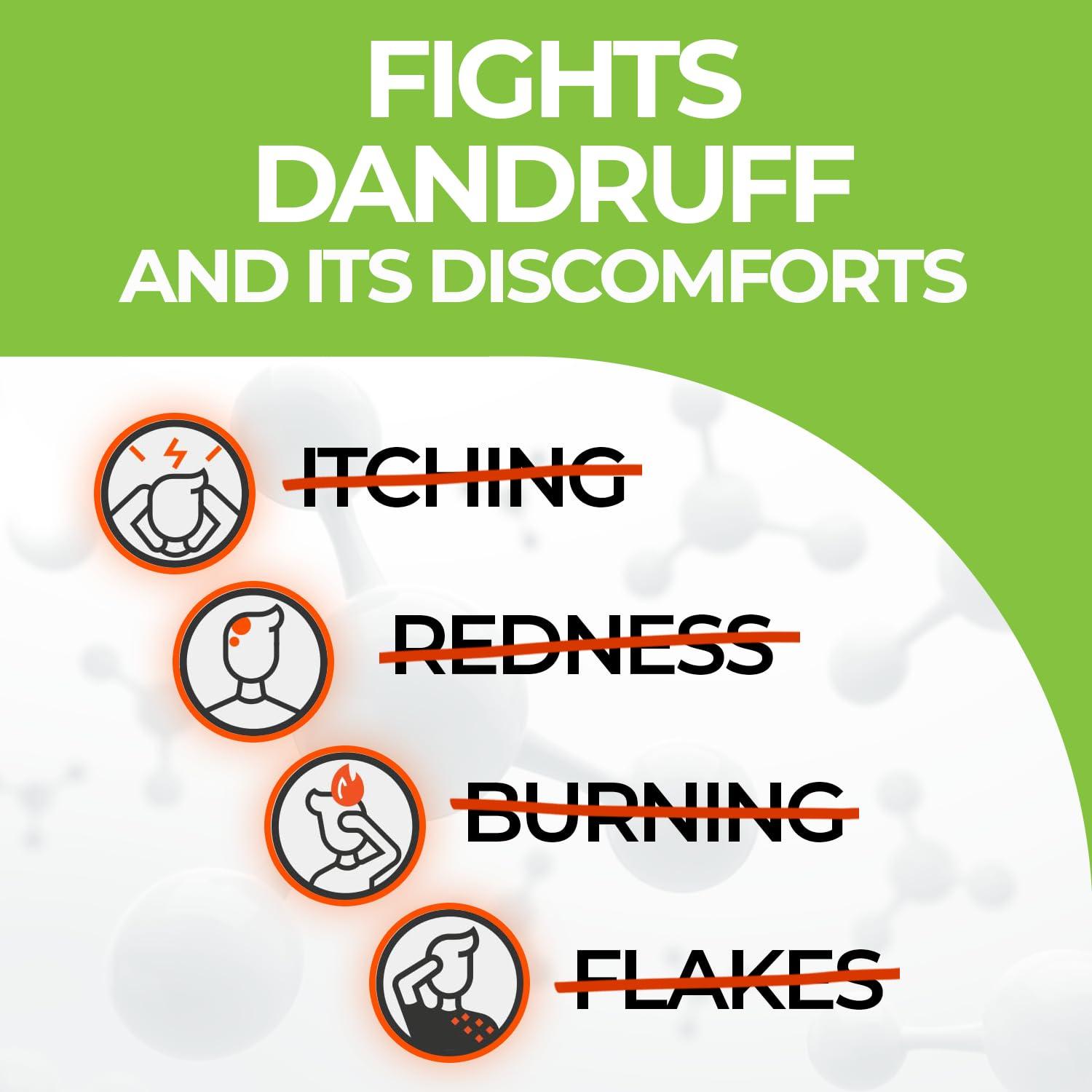 Medicasp Medicasp Coal Tar Gel Anti Dandruff Shampoo, Treats Seborrheic Dermatitis & Psoriasis, Formulated for Dry, Flaky & Itchy Scalp Treatment, for Women & Men, 6 Ounce (Pack of 2)